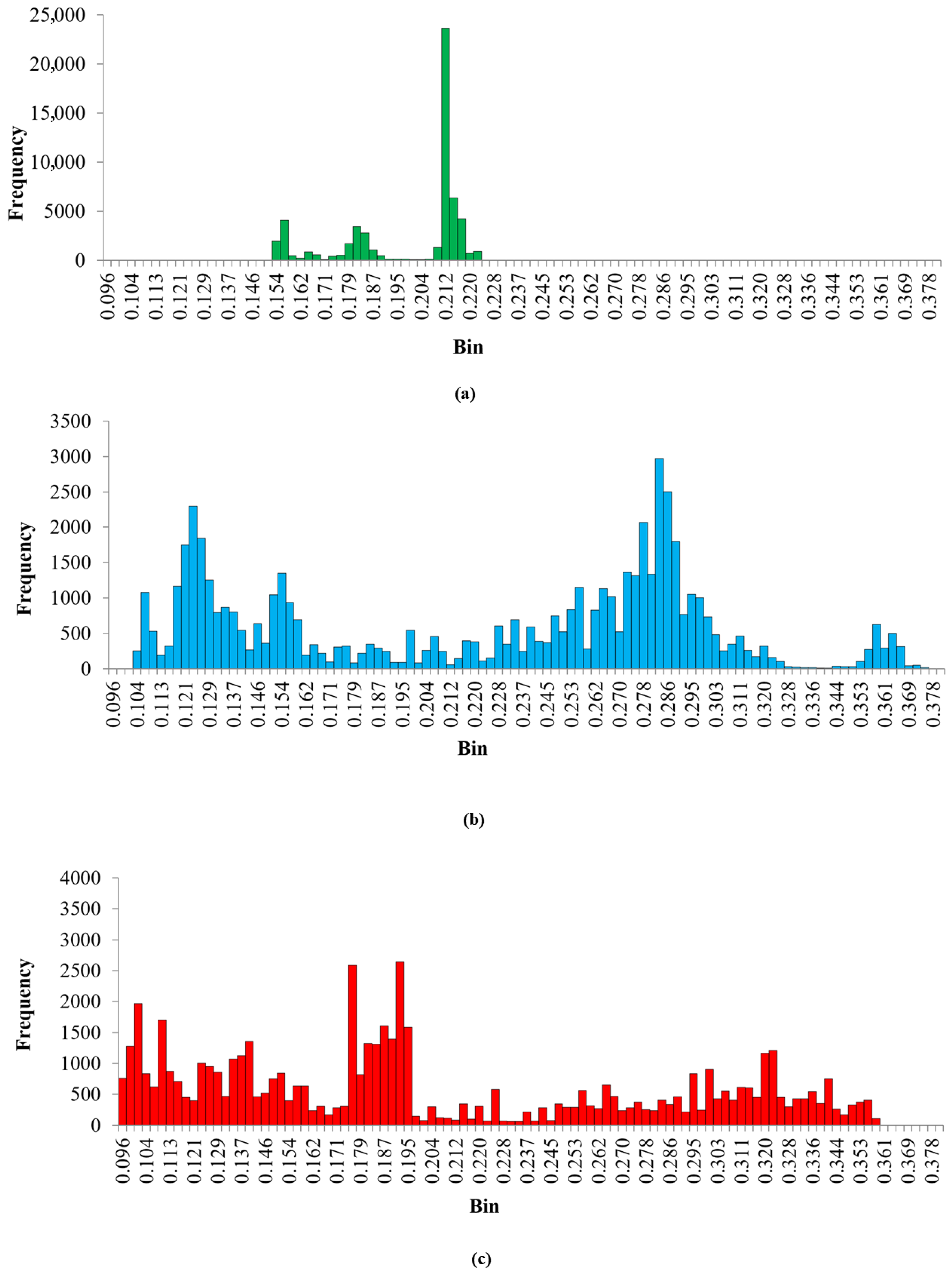 Geotechnics 05 00064 g005