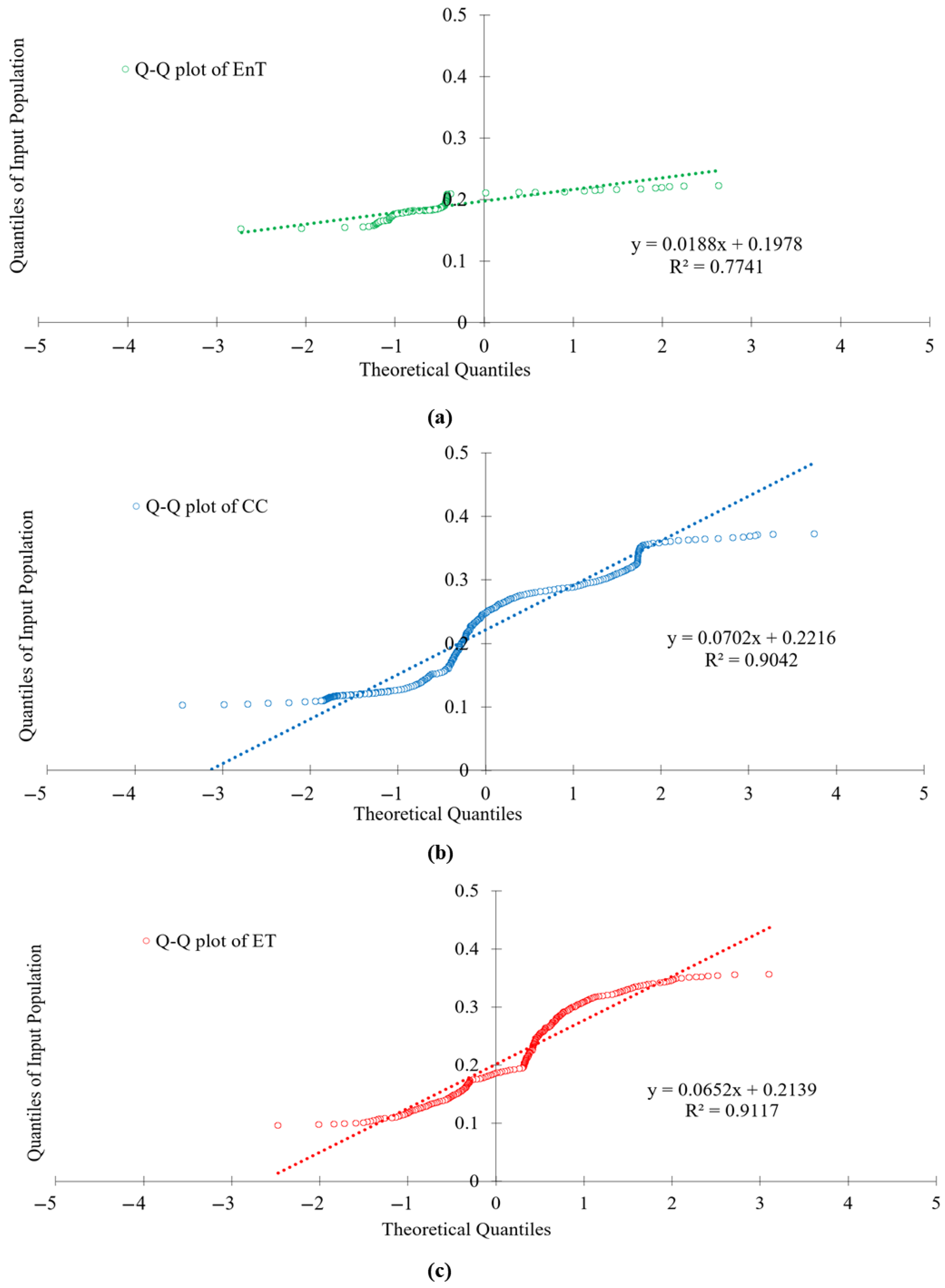 Geotechnics 05 00064 g006