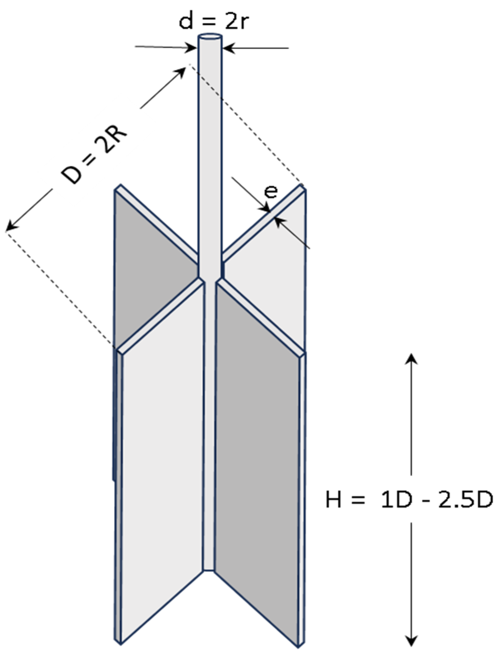 Geotechnics 05 00066 g001