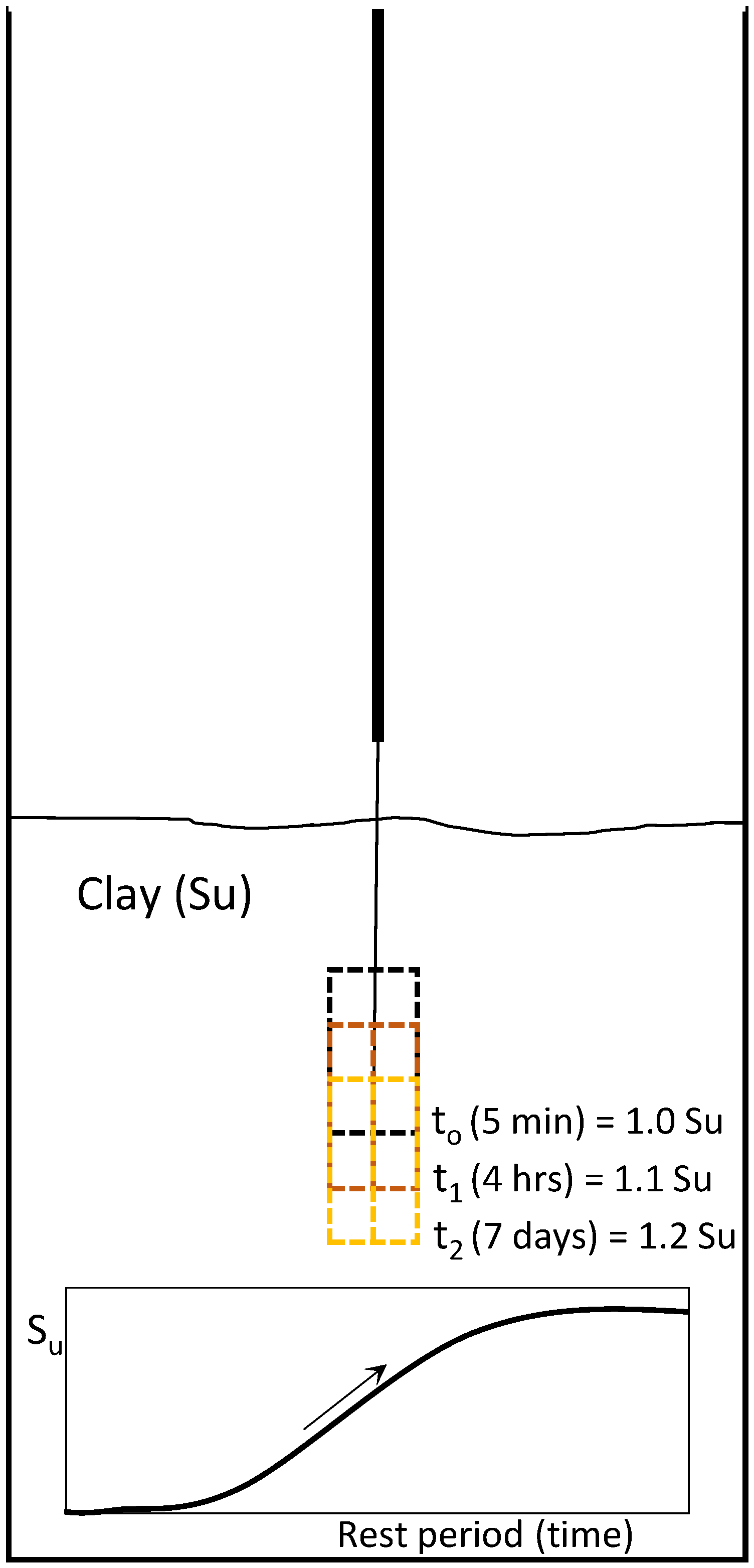 Geotechnics 05 00066 g003