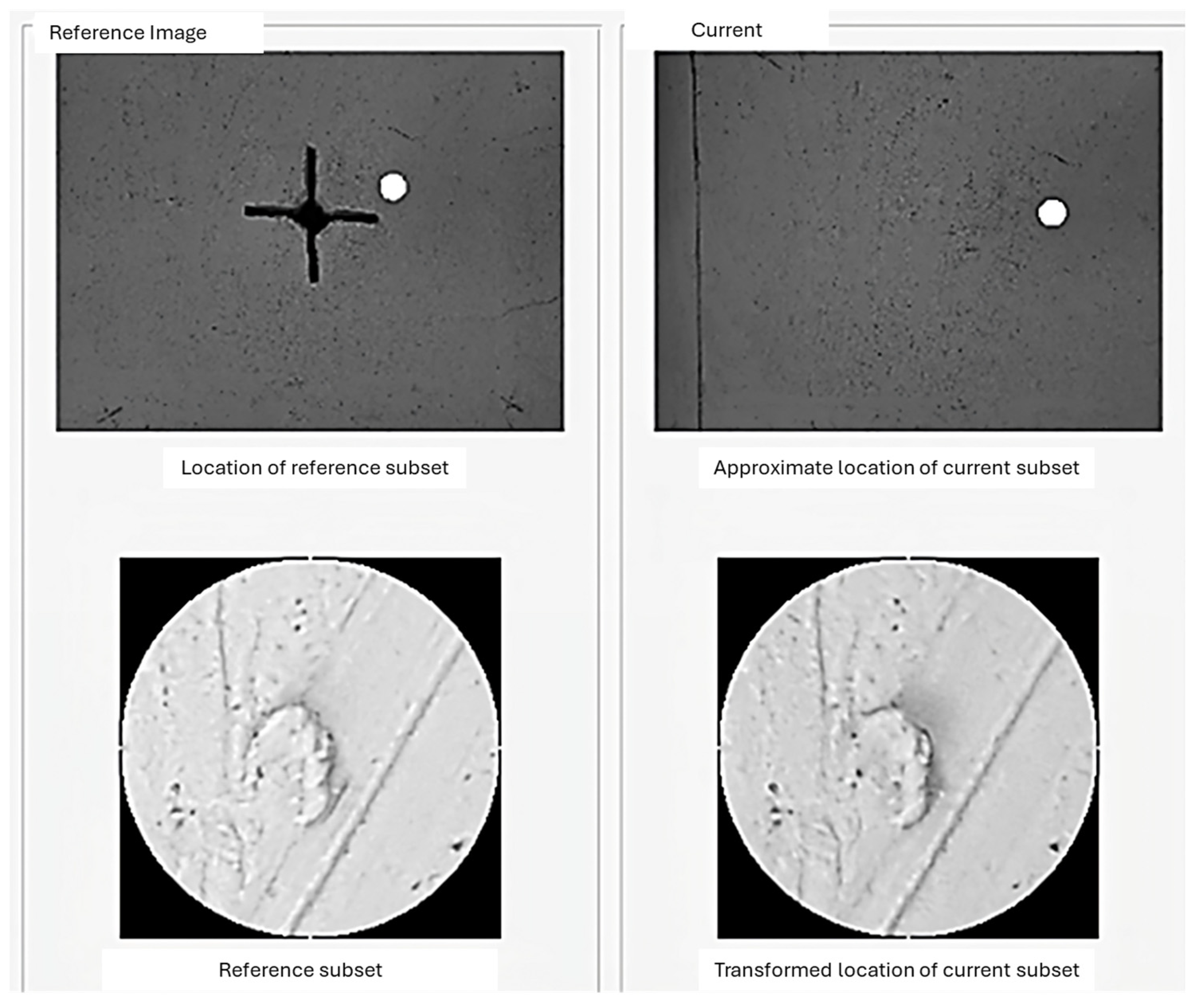 Geotechnics 05 00066 g009