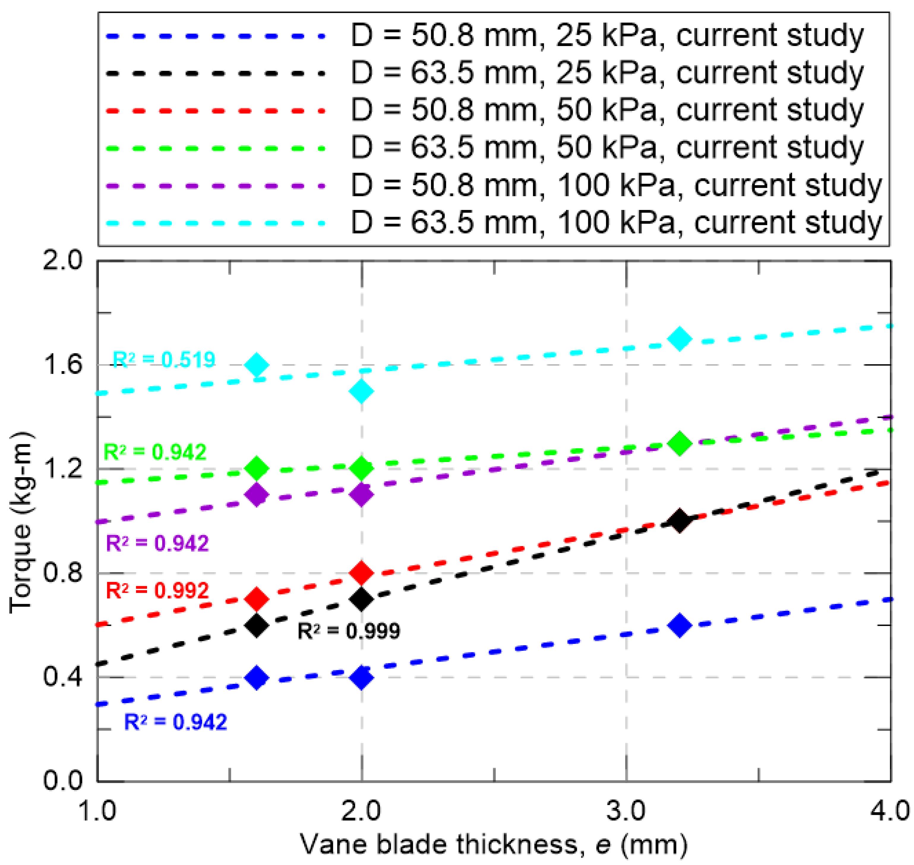 Geotechnics 05 00066 g015