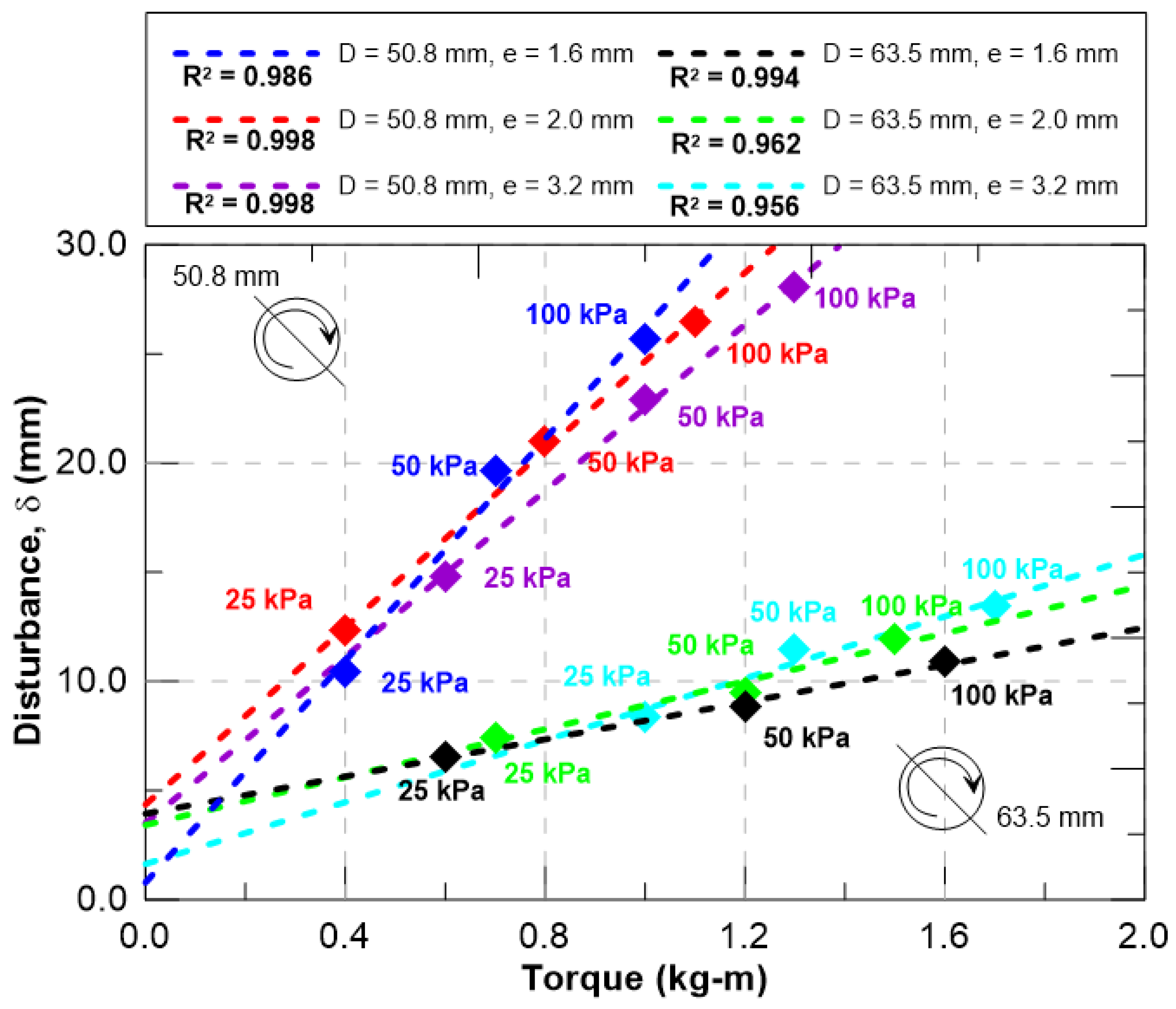 Geotechnics 05 00066 g016