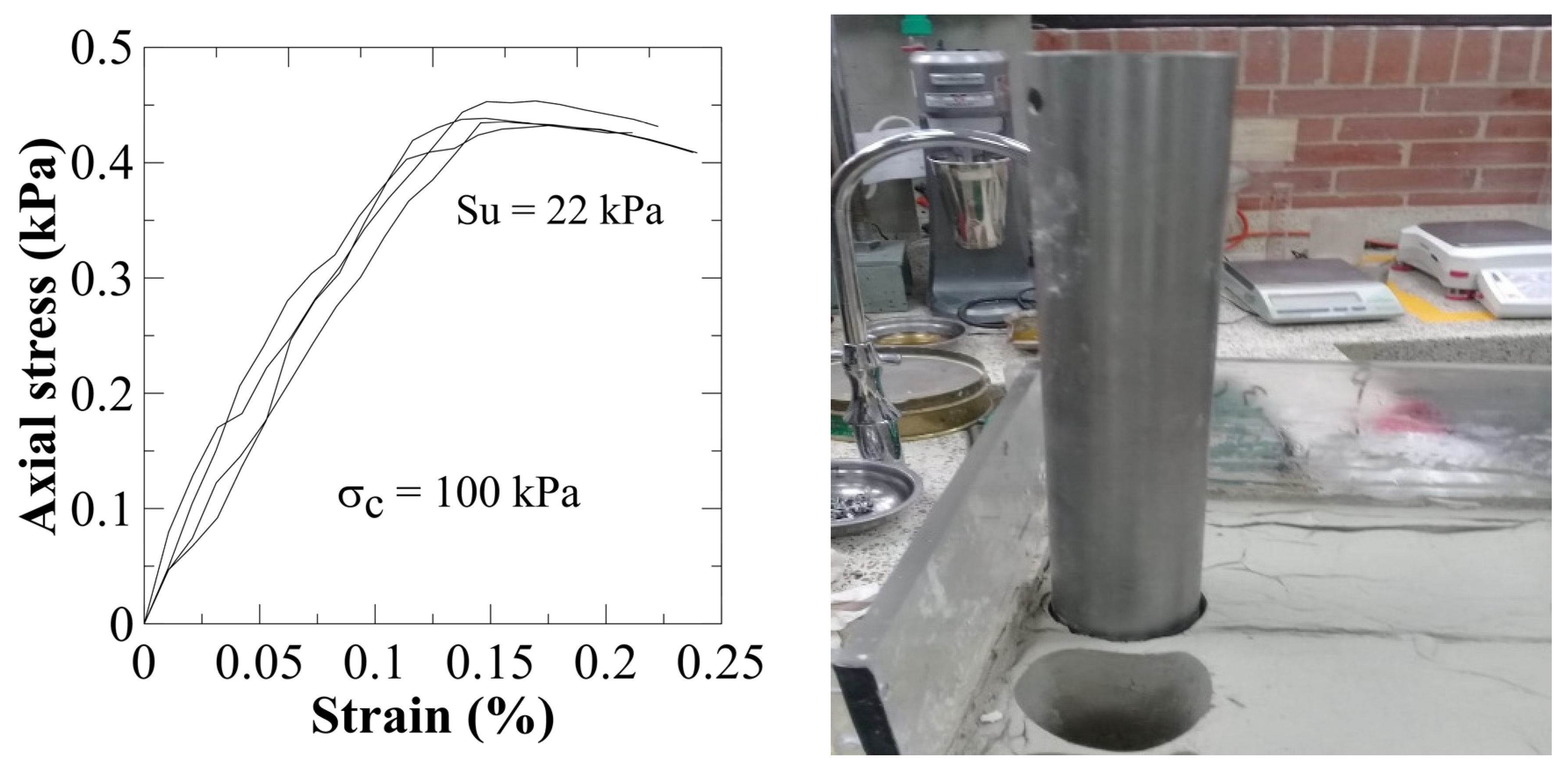Geotechnics 05 00066 g017b