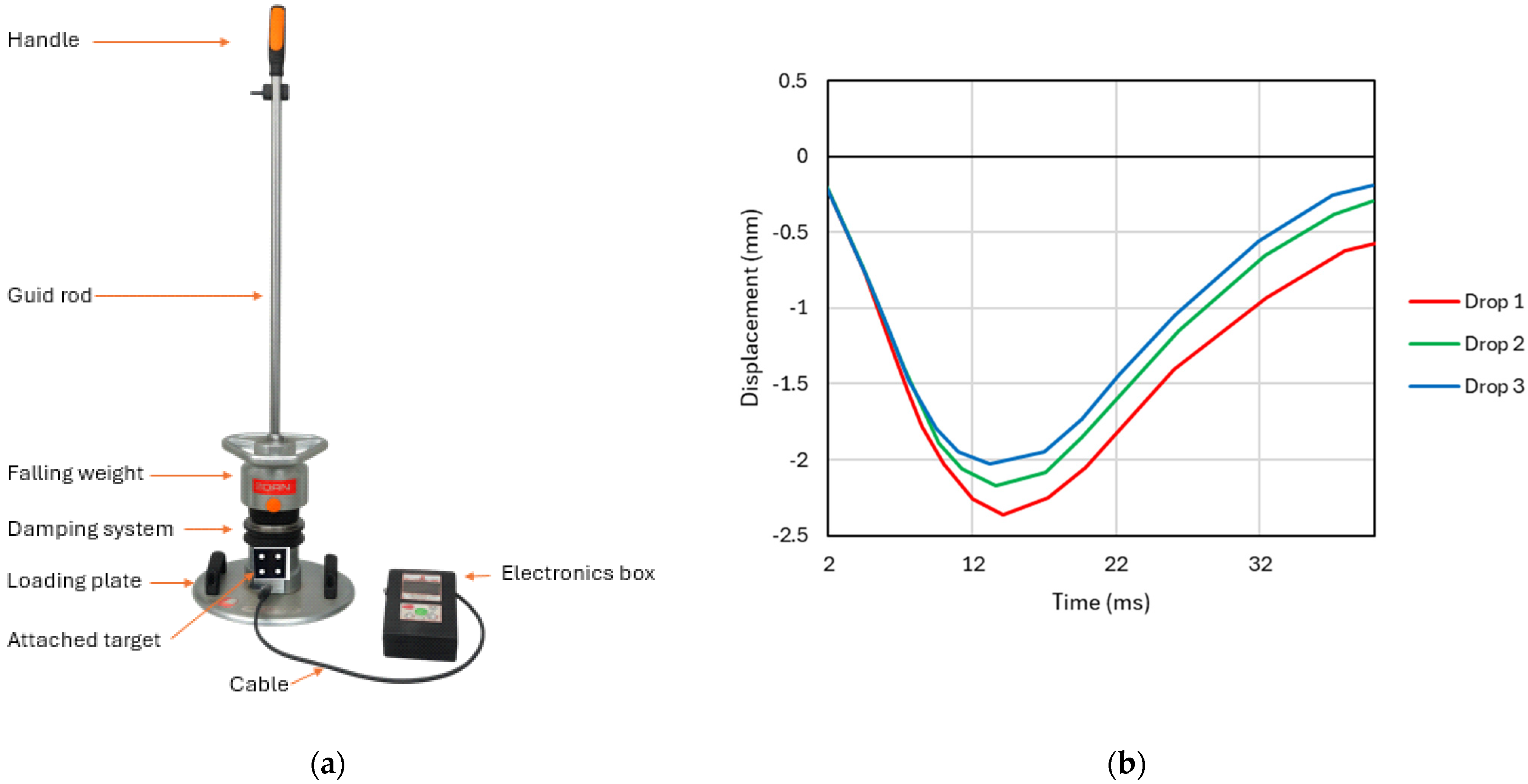 Geotechnics 05 00067 g001