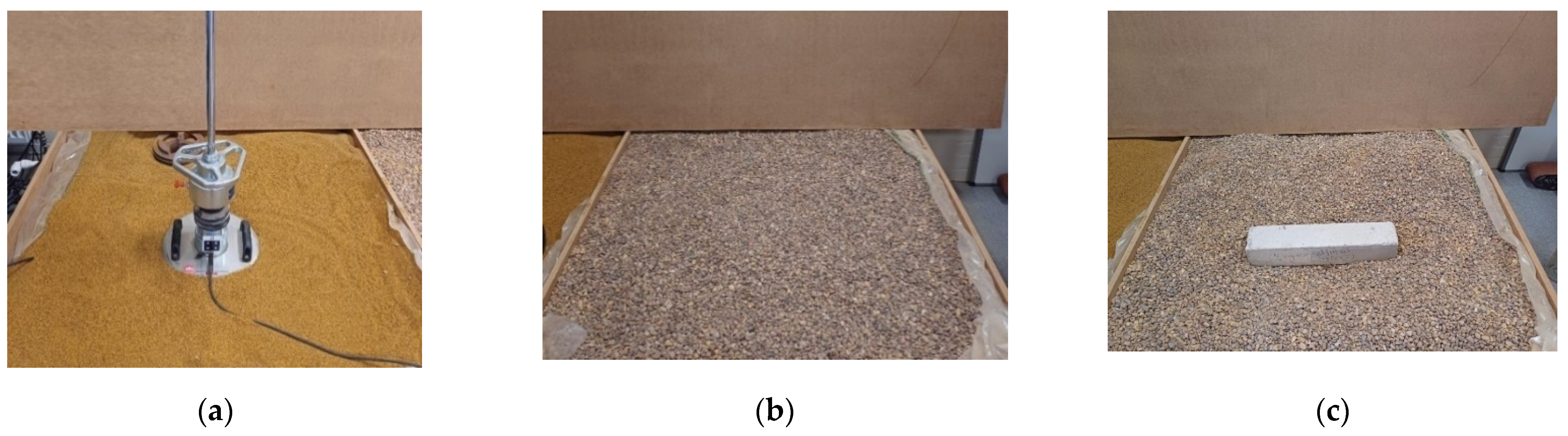 Geotechnics 05 00067 g004