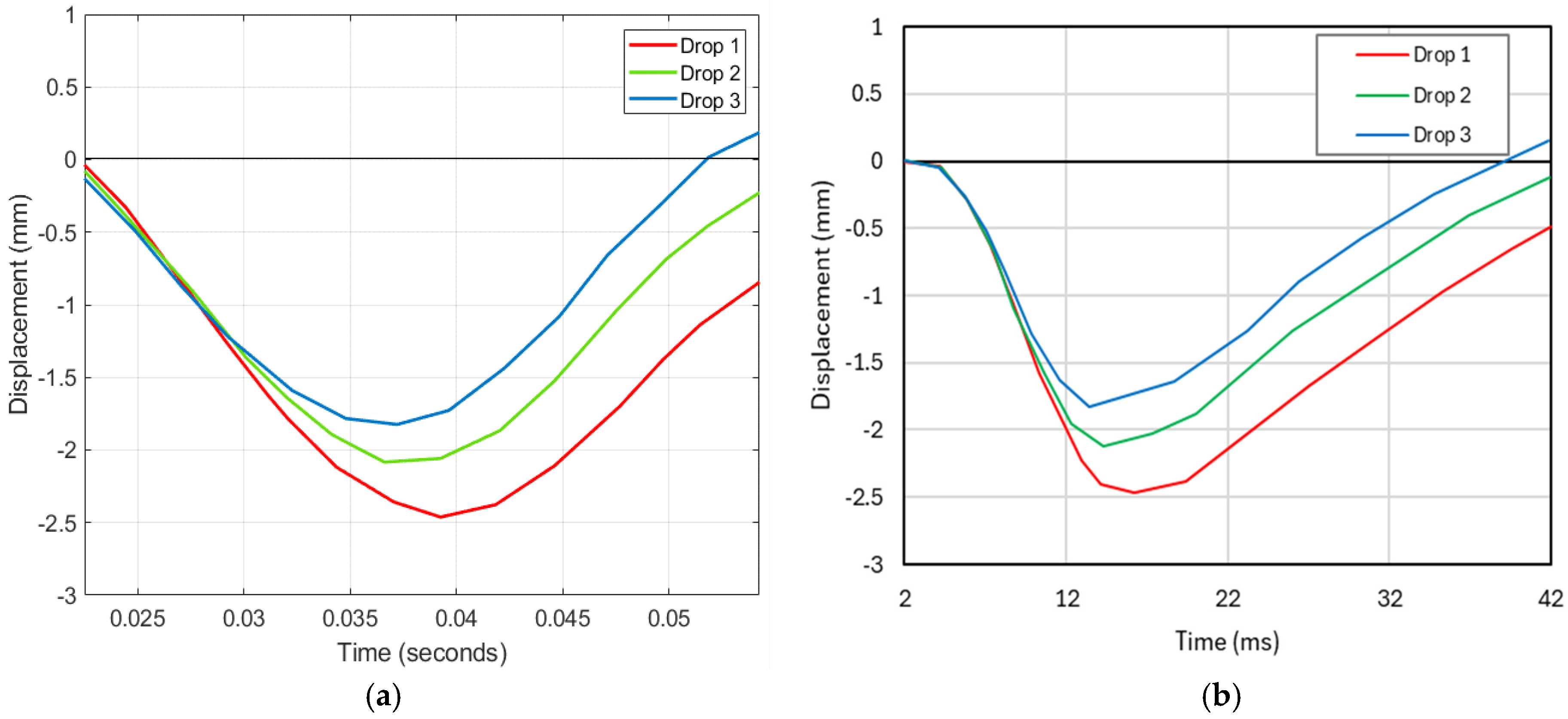 Geotechnics 05 00067 g009