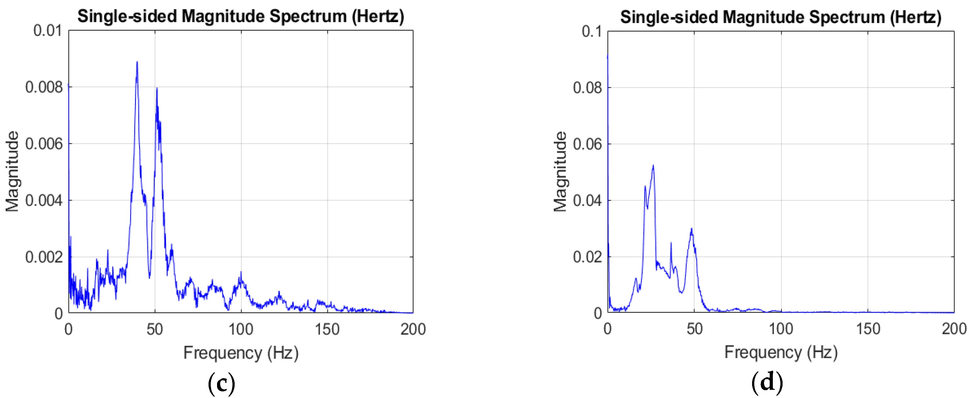 Geotechnics 05 00067 g012b