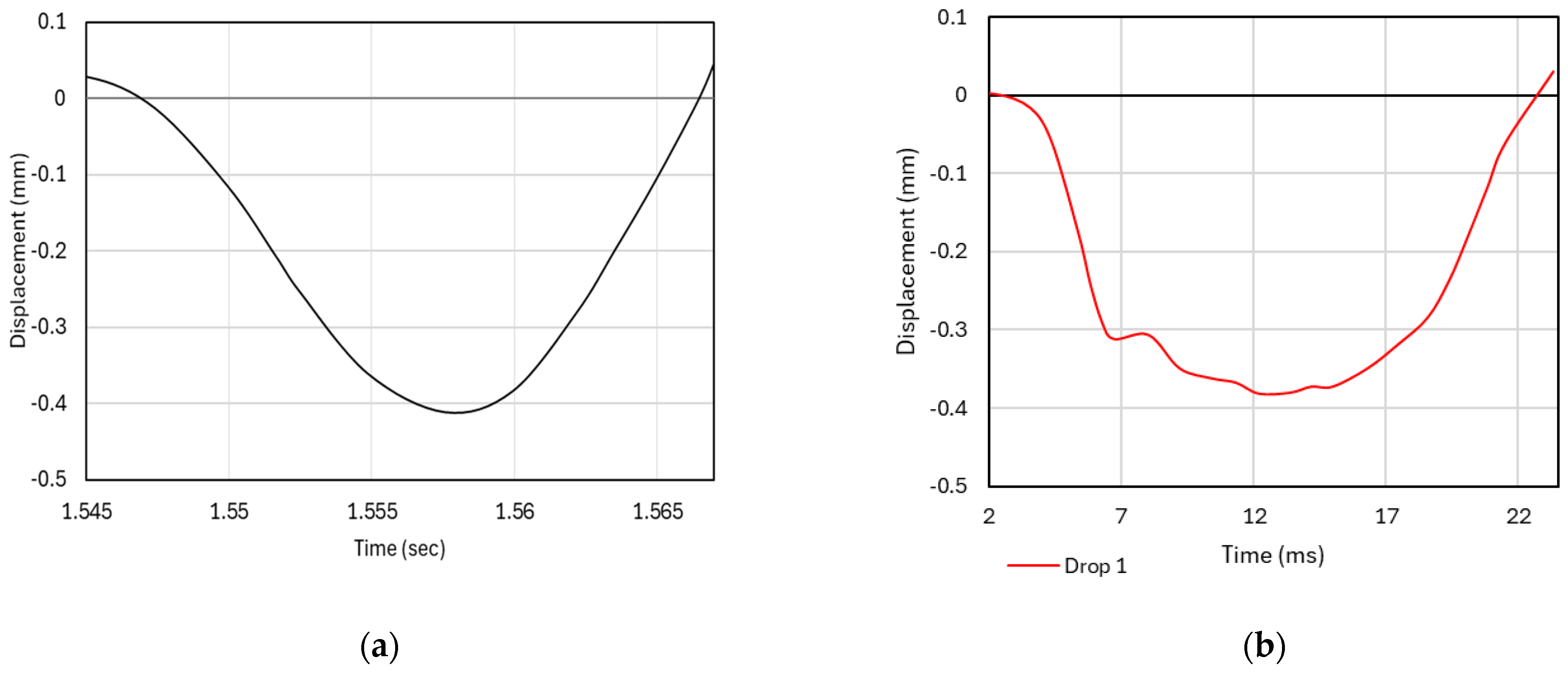 Geotechnics 05 00067 g017