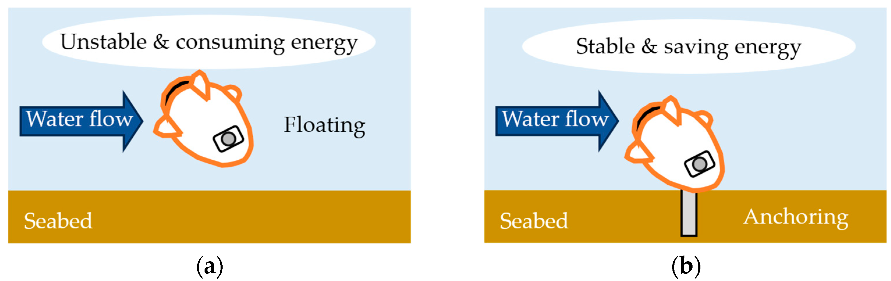 Geotechnics 05 00068 g001