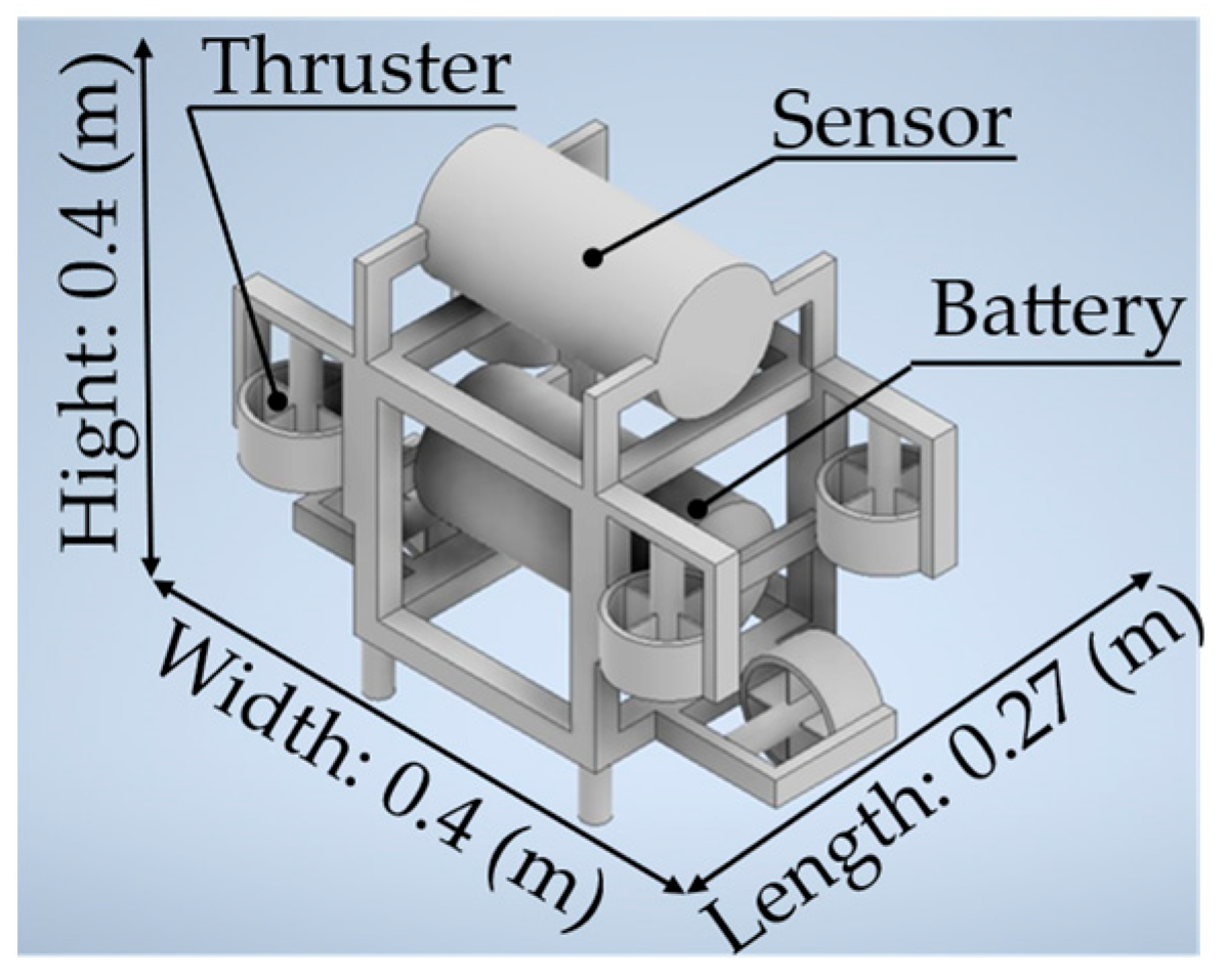 Geotechnics 05 00068 g007