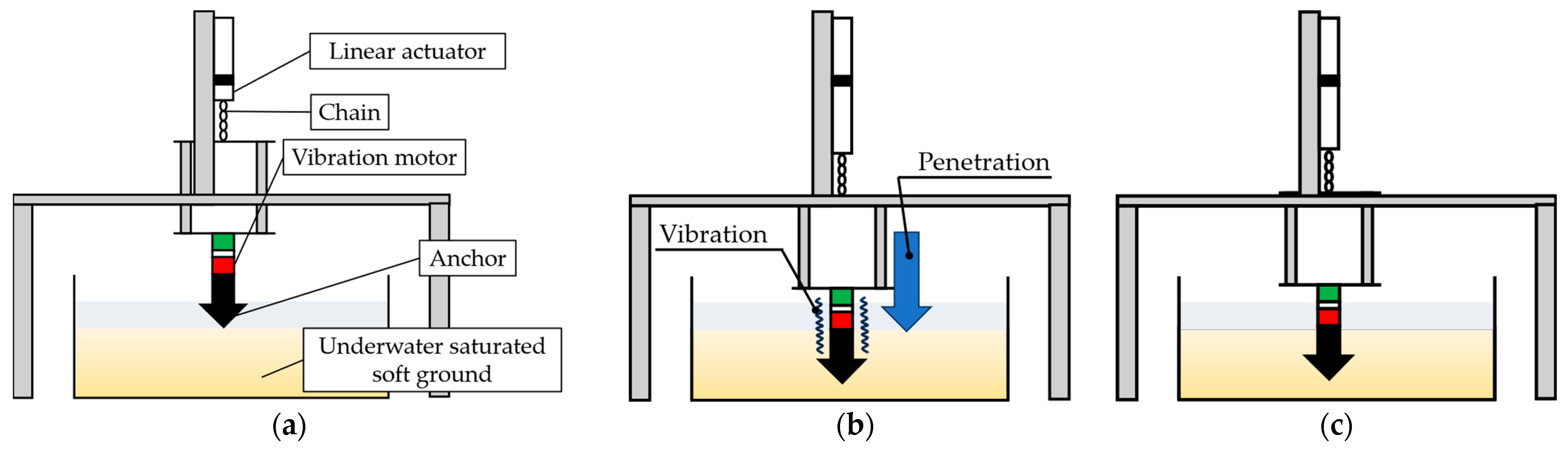 Geotechnics 05 00068 g009