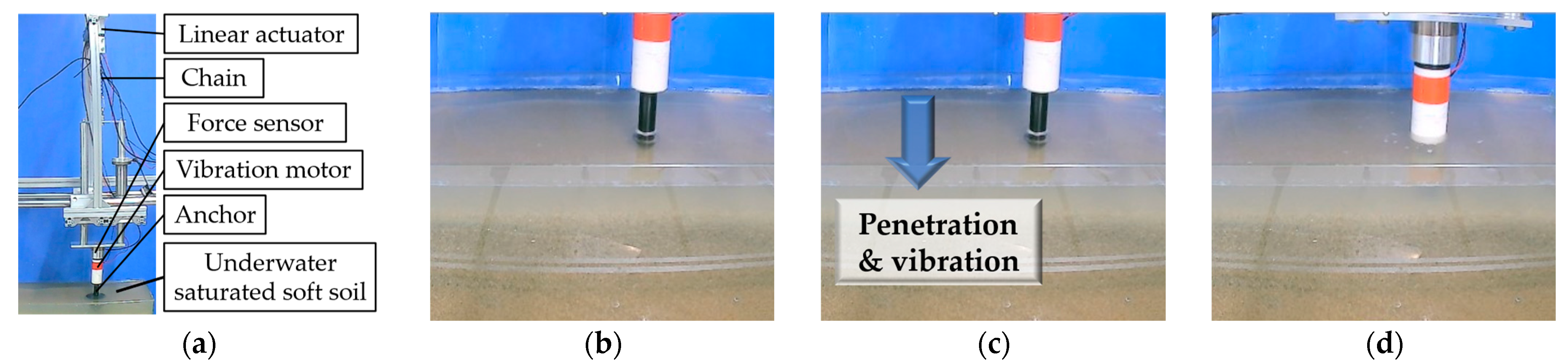 Geotechnics 05 00068 g010
