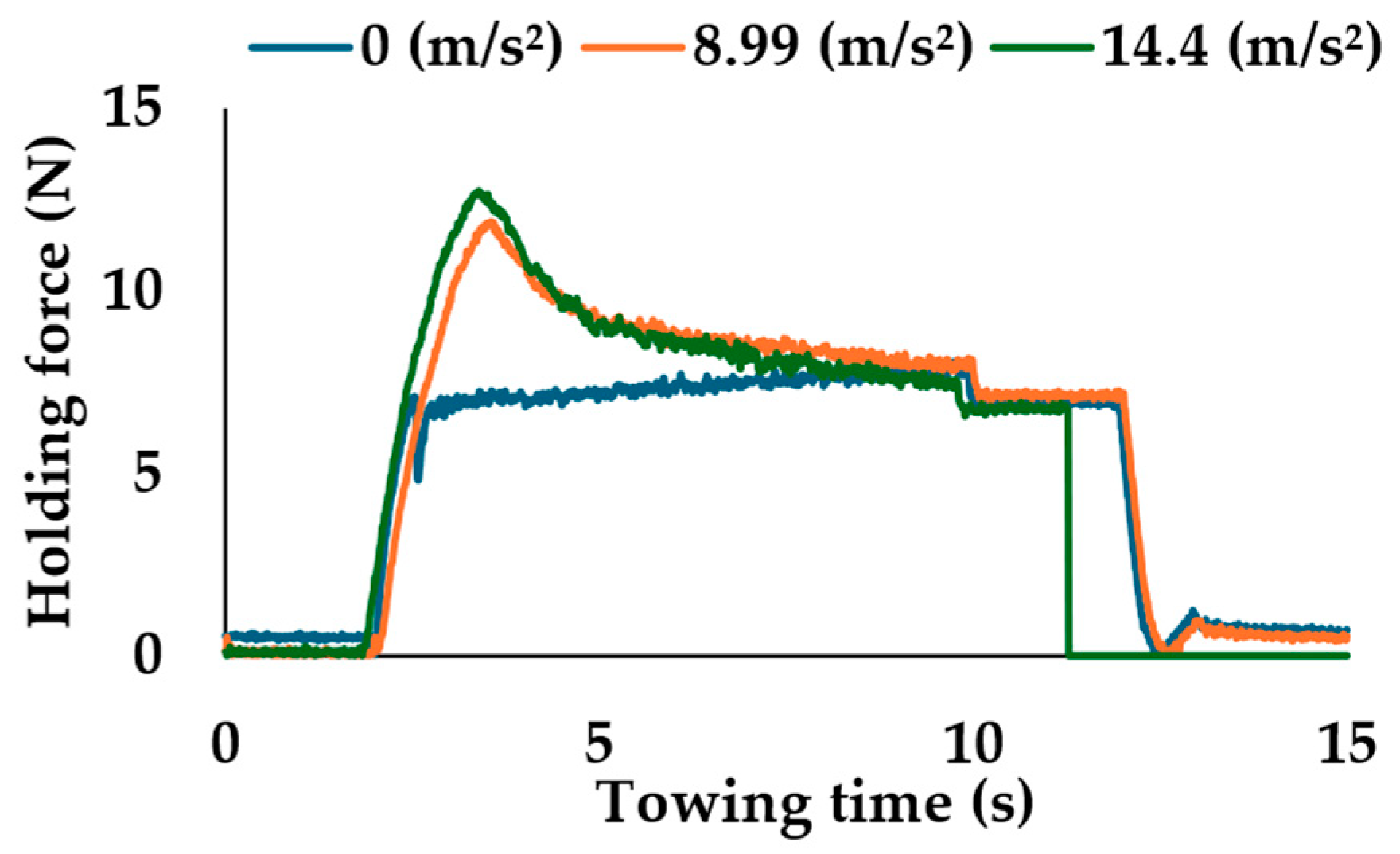 Geotechnics 05 00068 g015