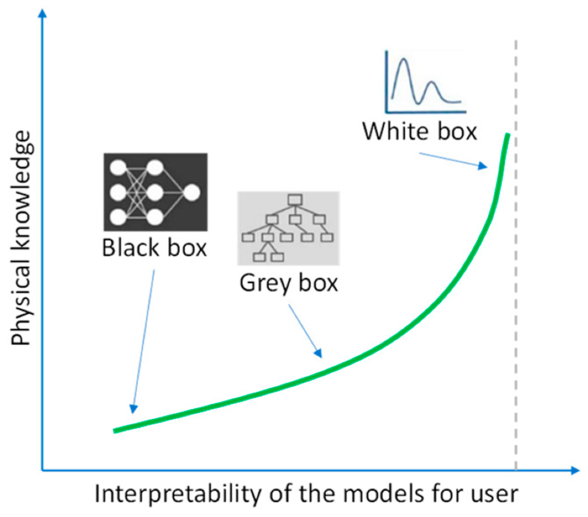 Geotechnics 05 00069 g001