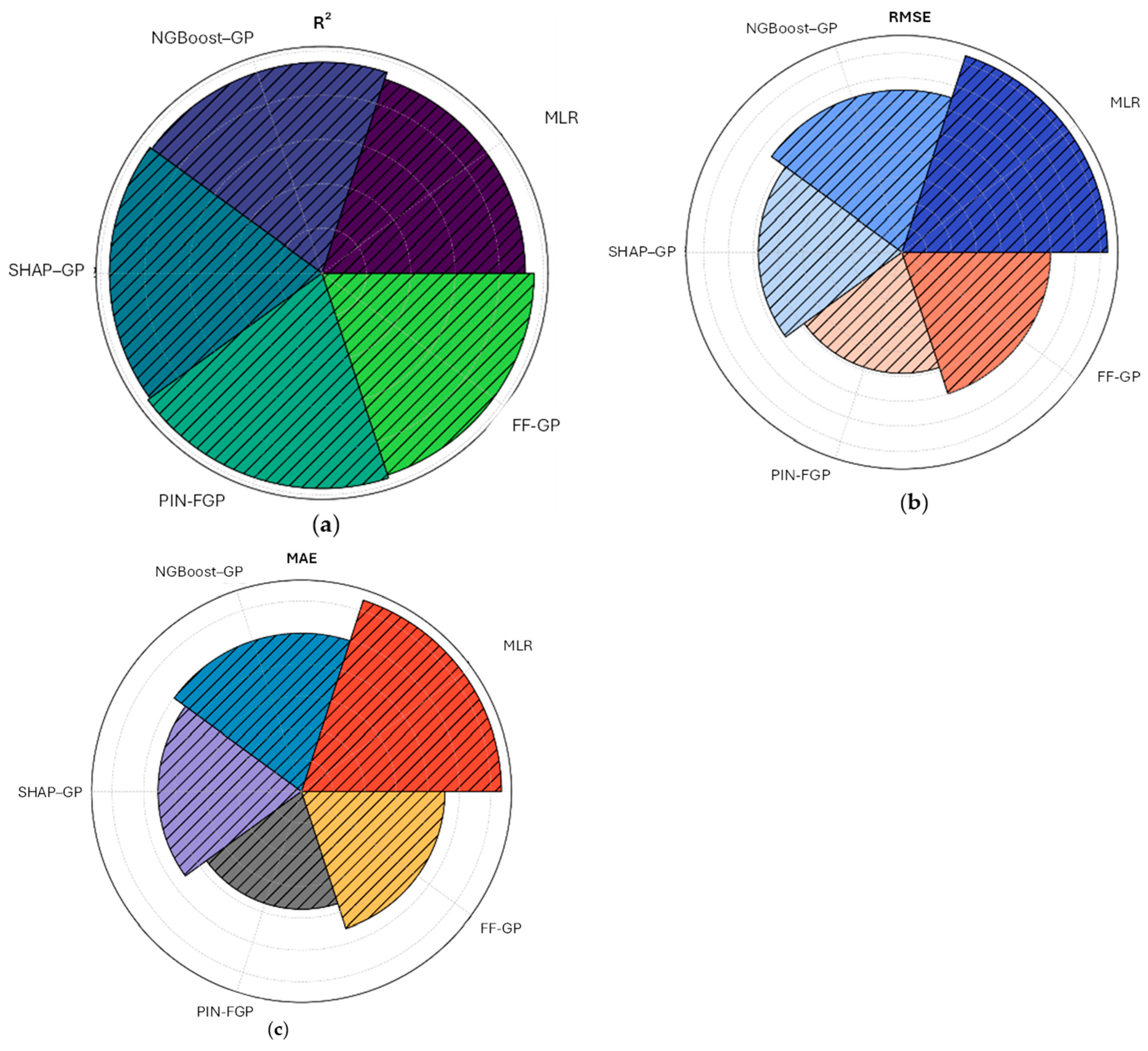 Geotechnics 05 00069 g016