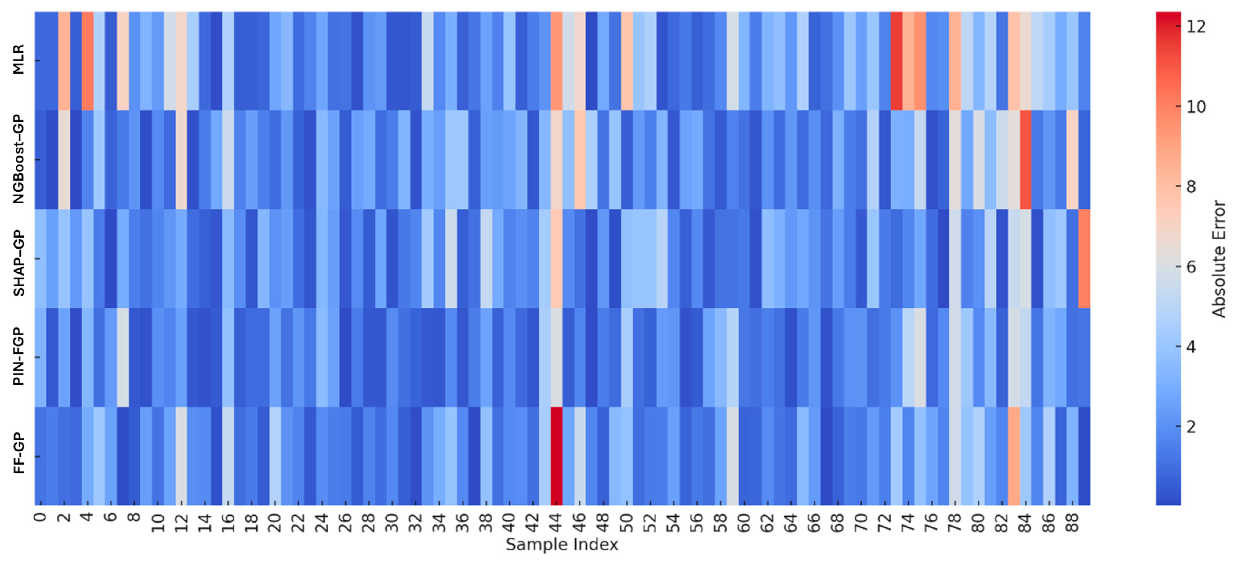 Geotechnics 05 00069 g017