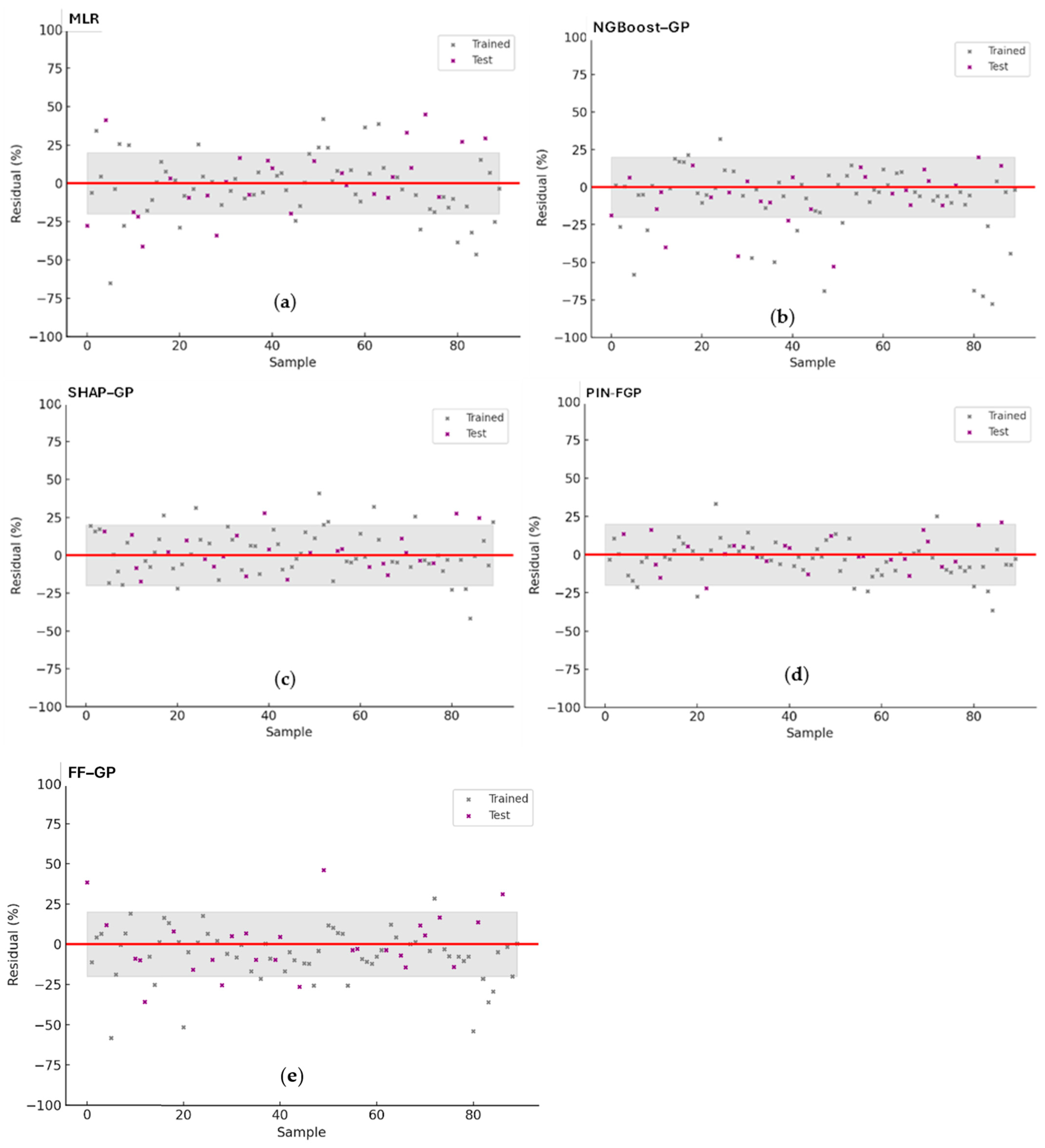 Geotechnics 05 00069 g018
