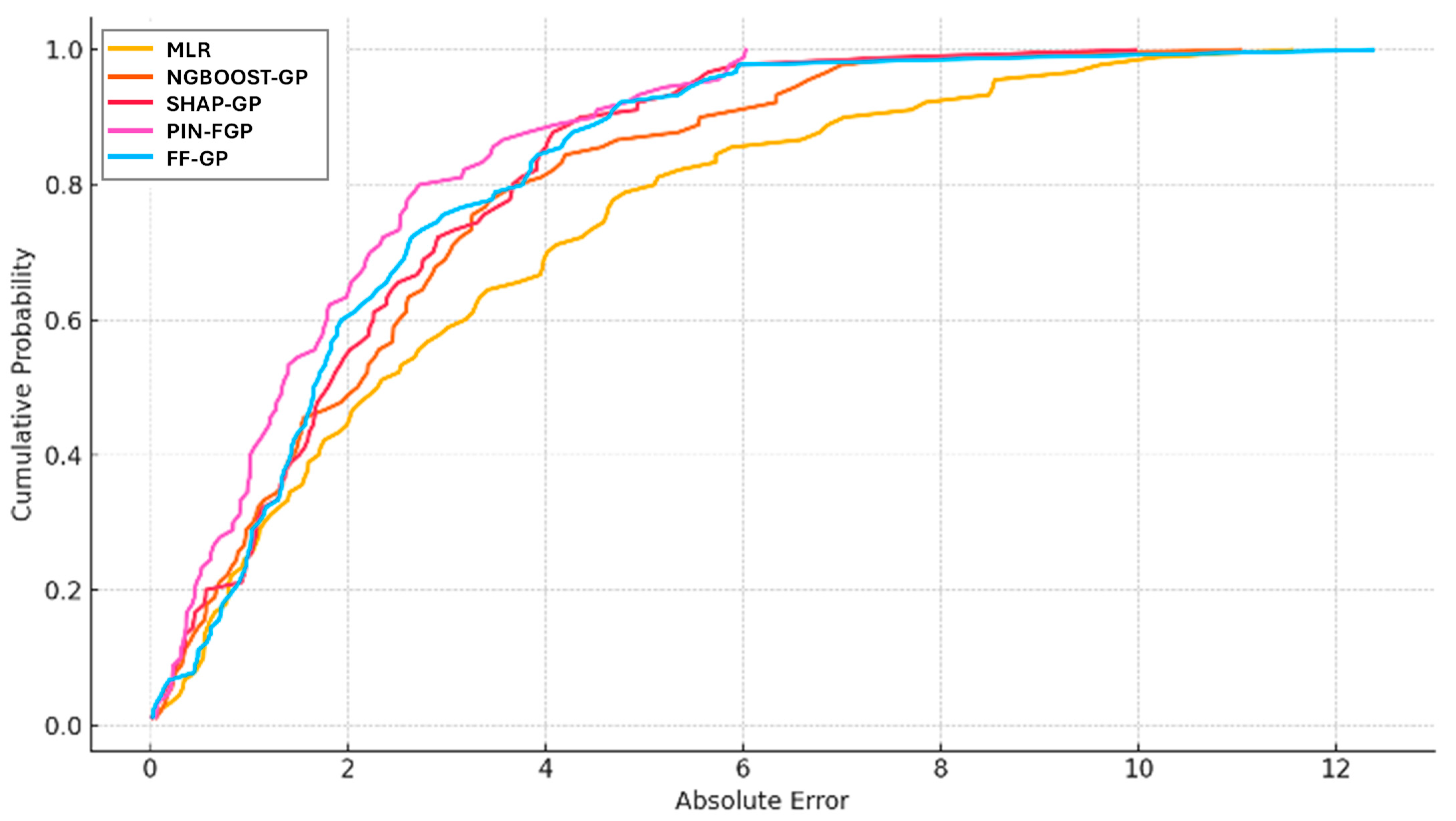 Geotechnics 05 00069 g019