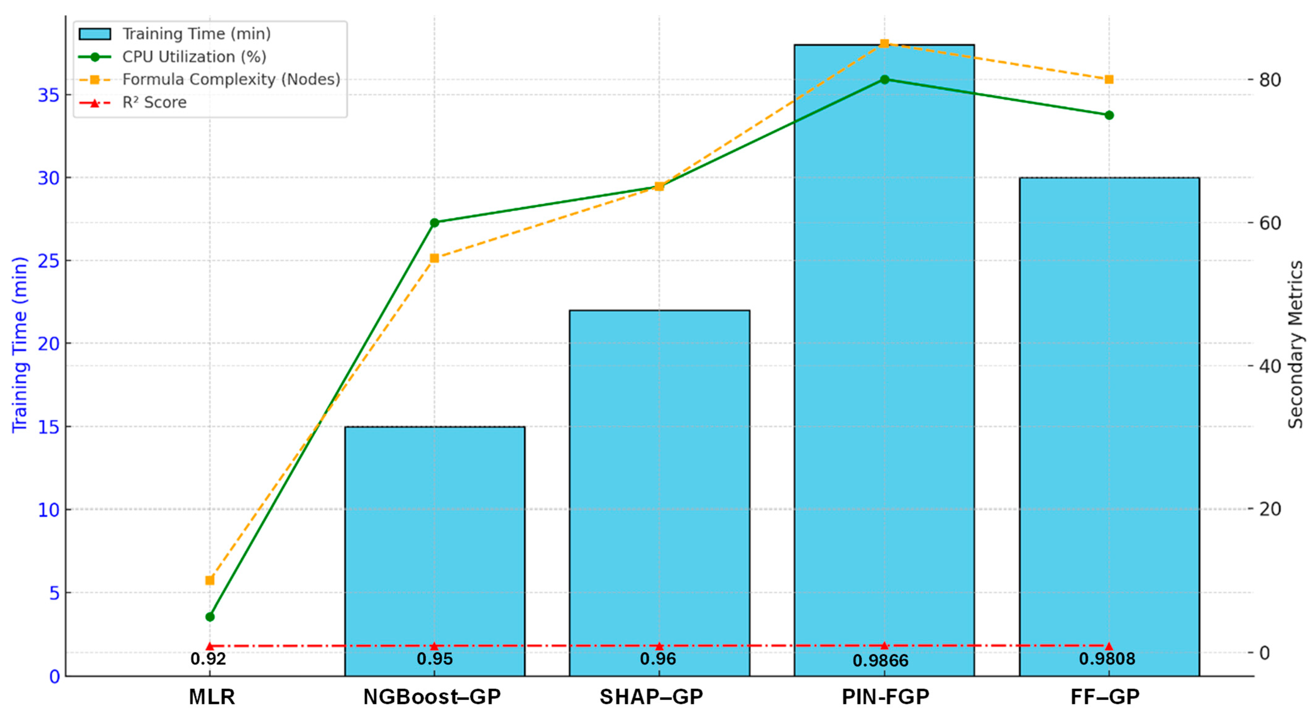 Geotechnics 05 00069 g021
