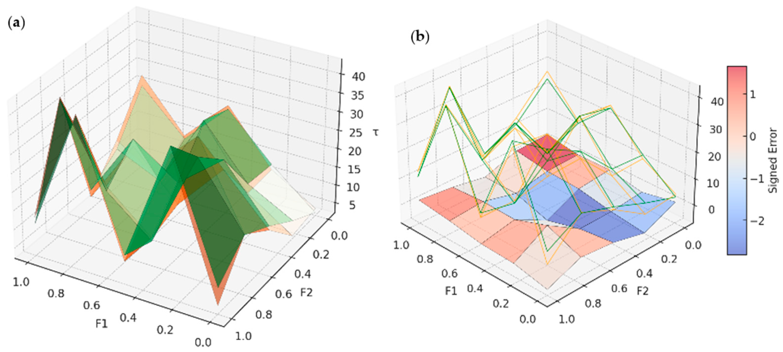 Geotechnics 05 00069 g0a10