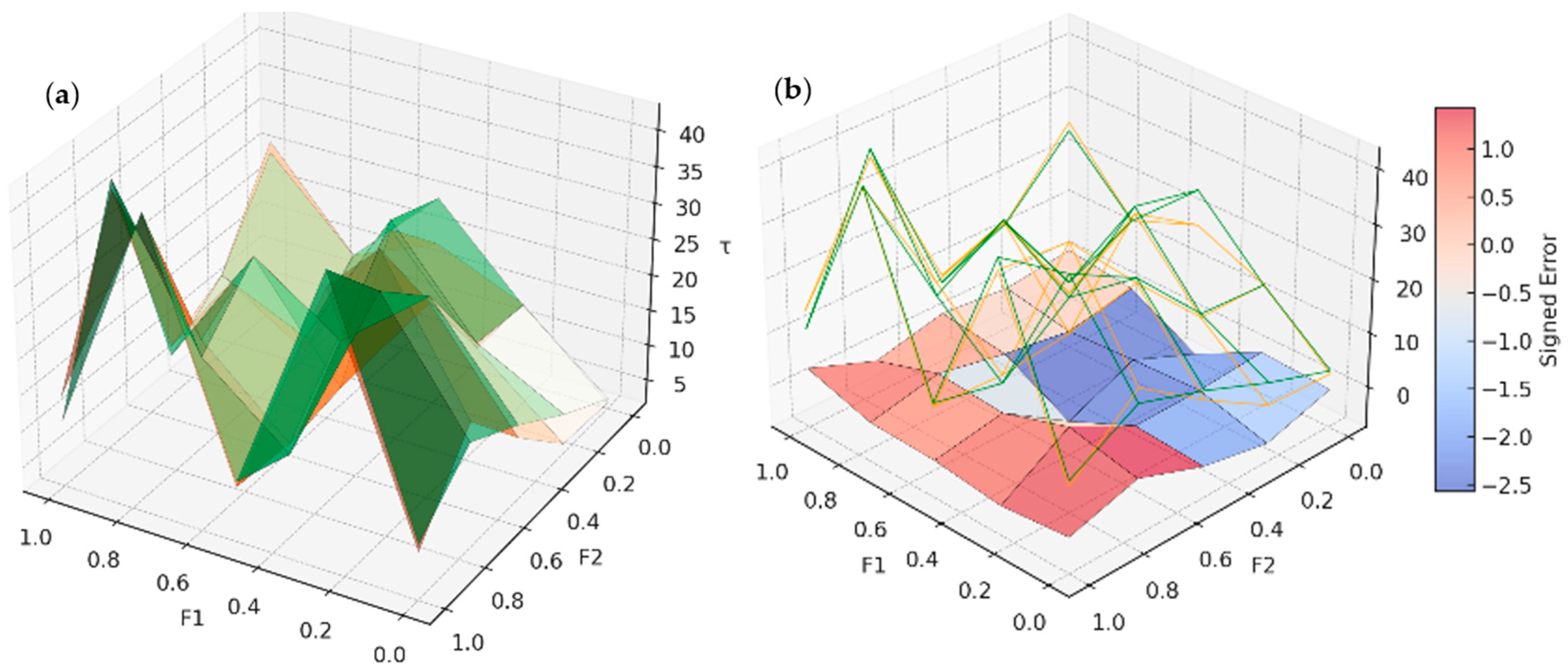 Geotechnics 05 00069 g0a4