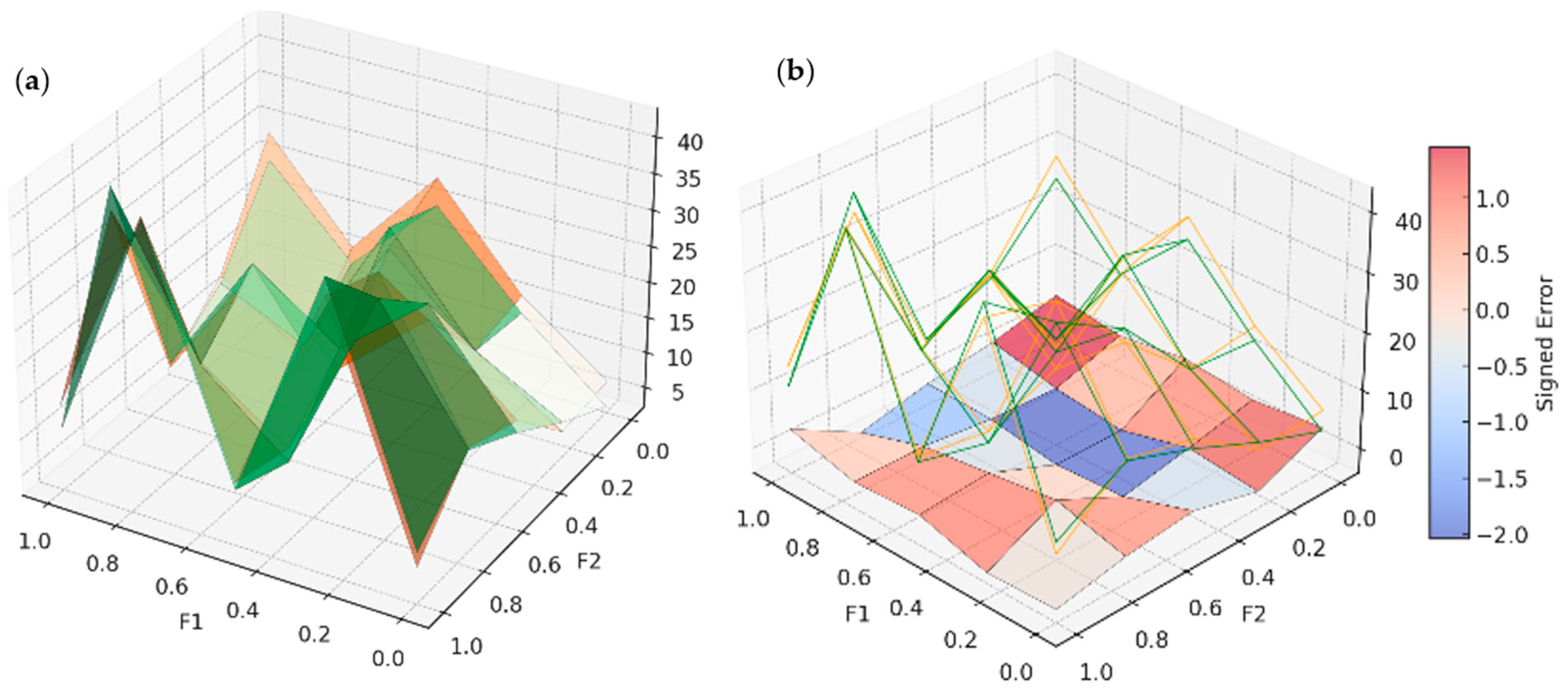 Geotechnics 05 00069 g0a6