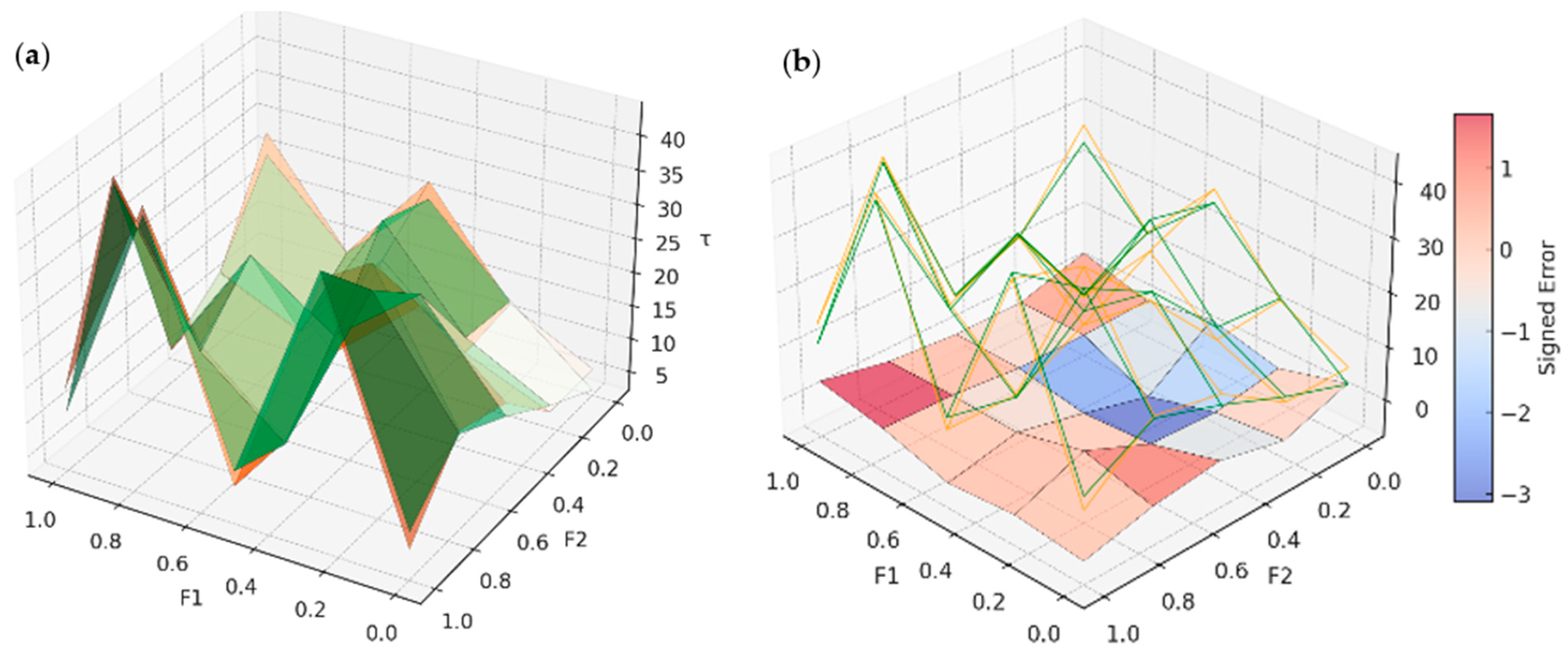 Geotechnics 05 00069 g0a8