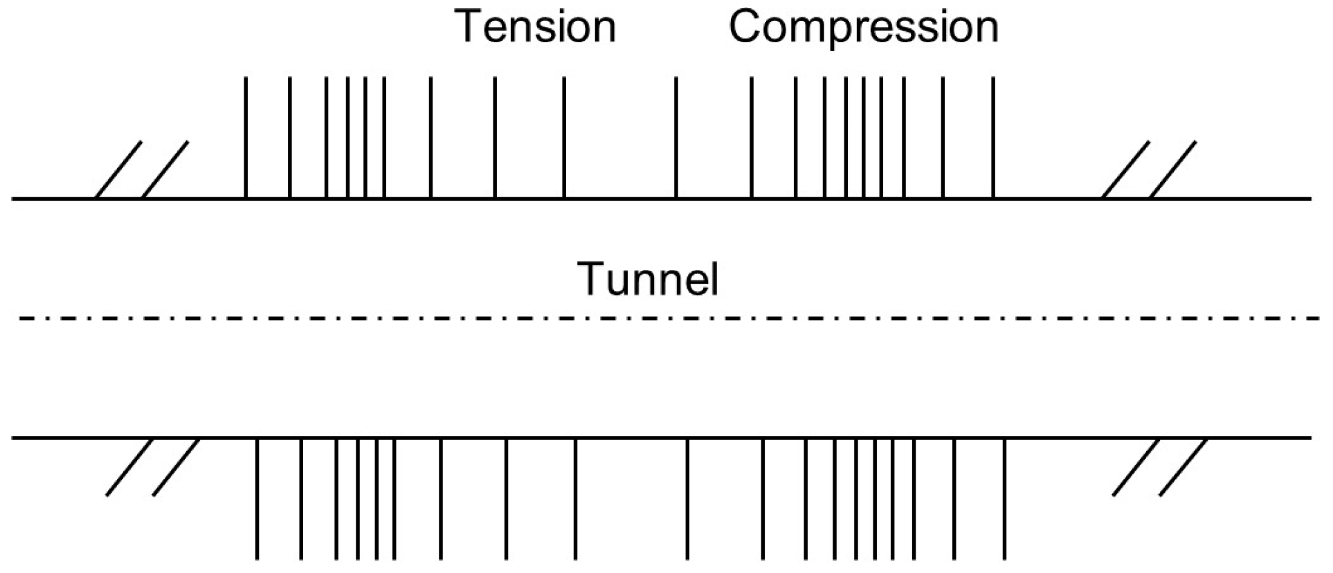 Geotechnics 05 00072 g001