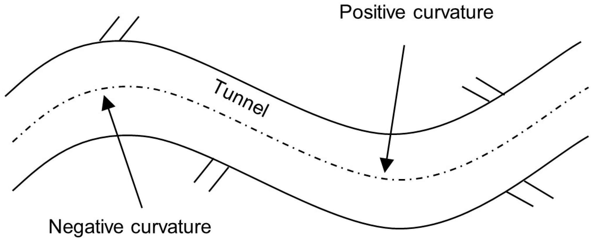 Geotechnics 05 00072 g002