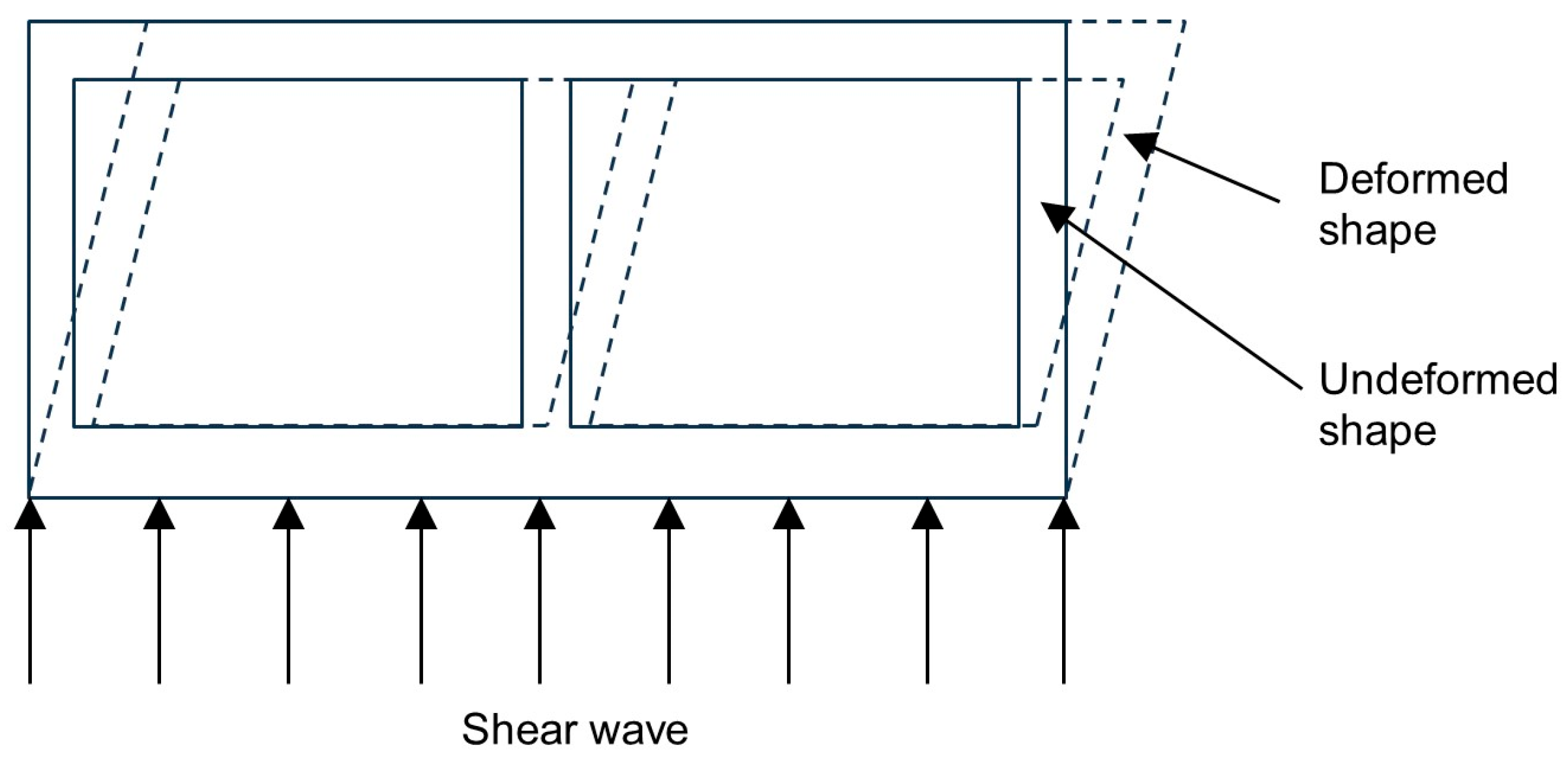 Geotechnics 05 00072 g003