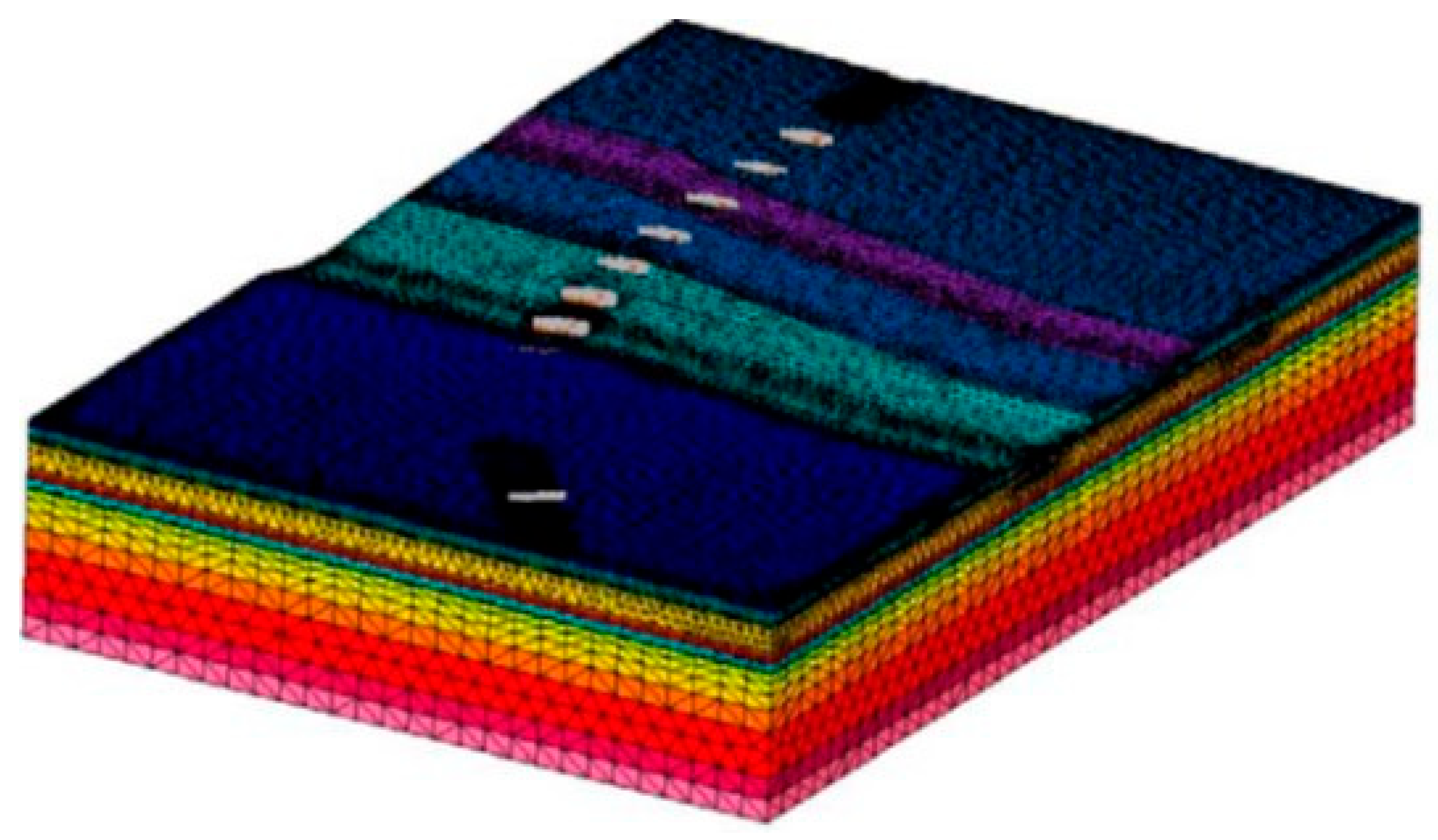 Geotechnics 05 00072 g021
