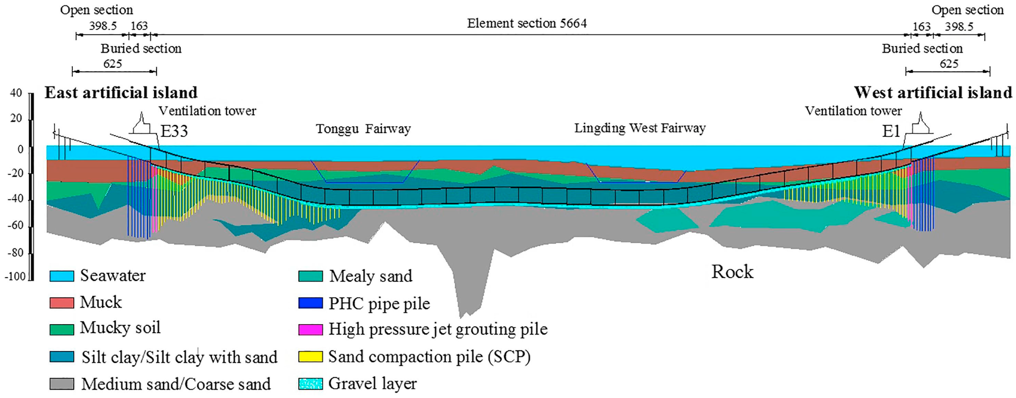 Geotechnics 05 00072 g028