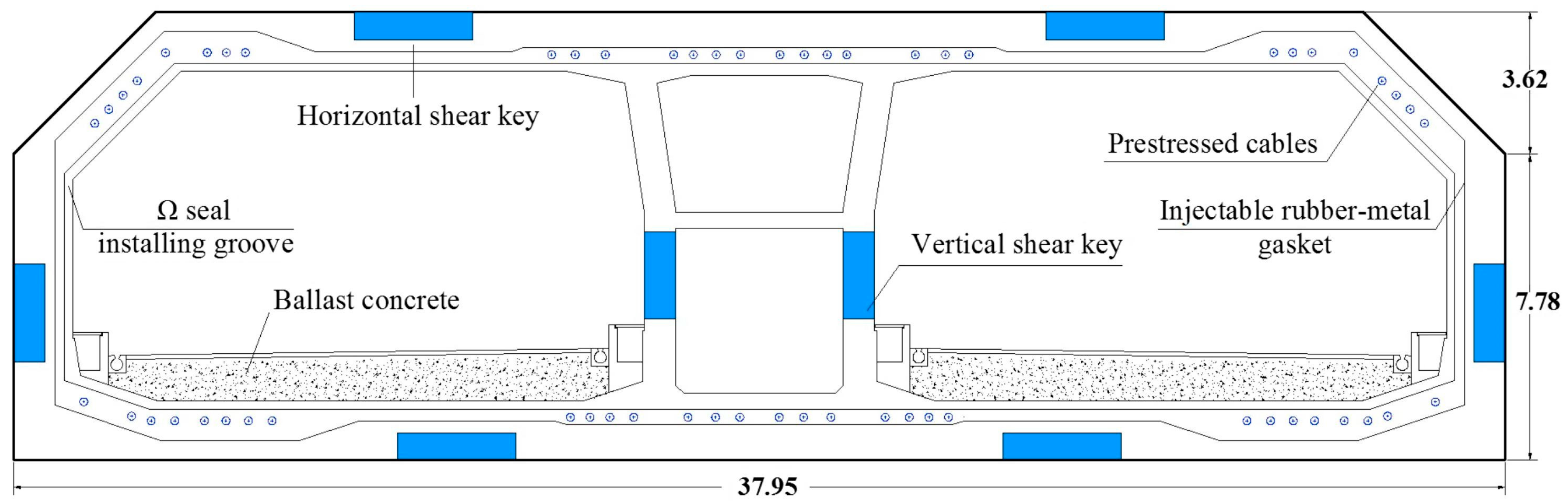 Geotechnics 05 00072 g029