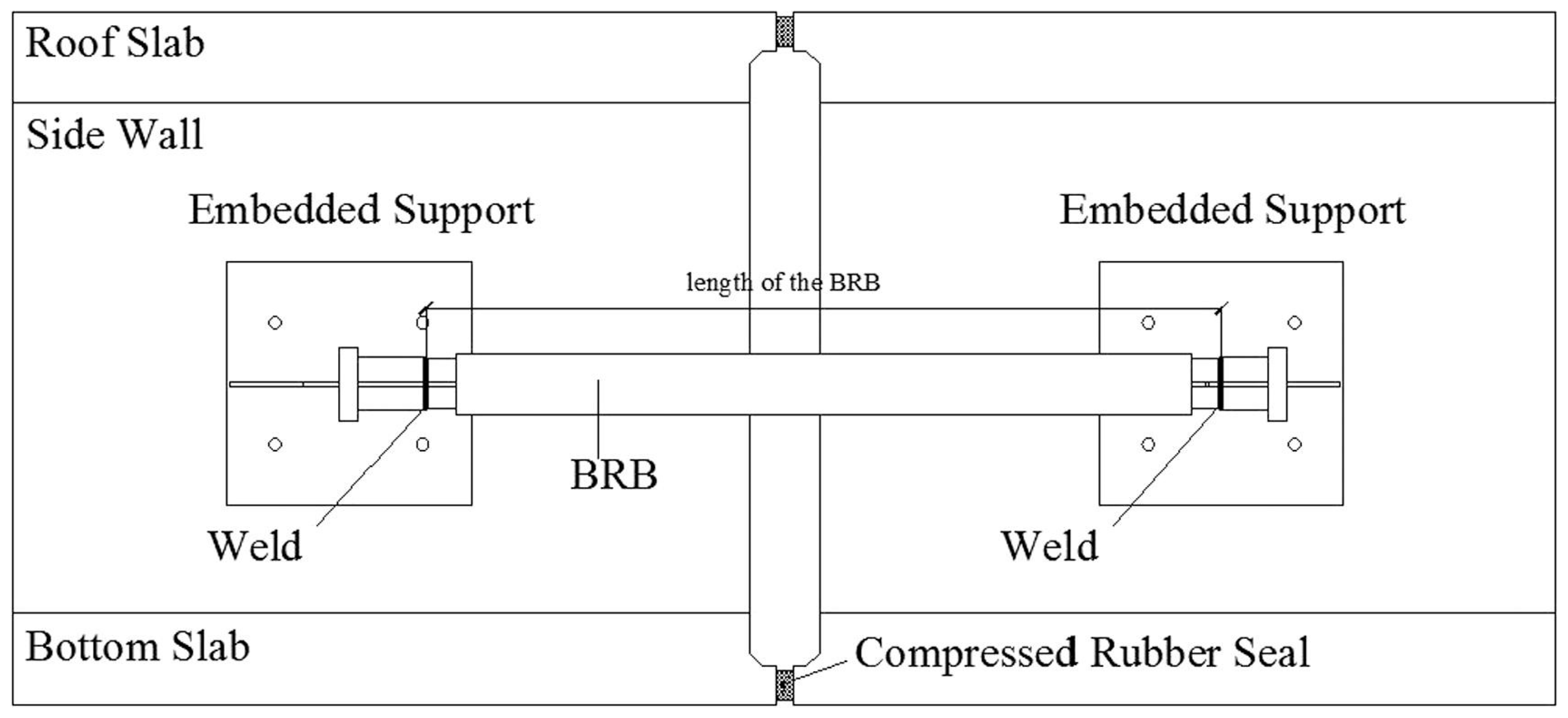 Geotechnics 05 00072 g031