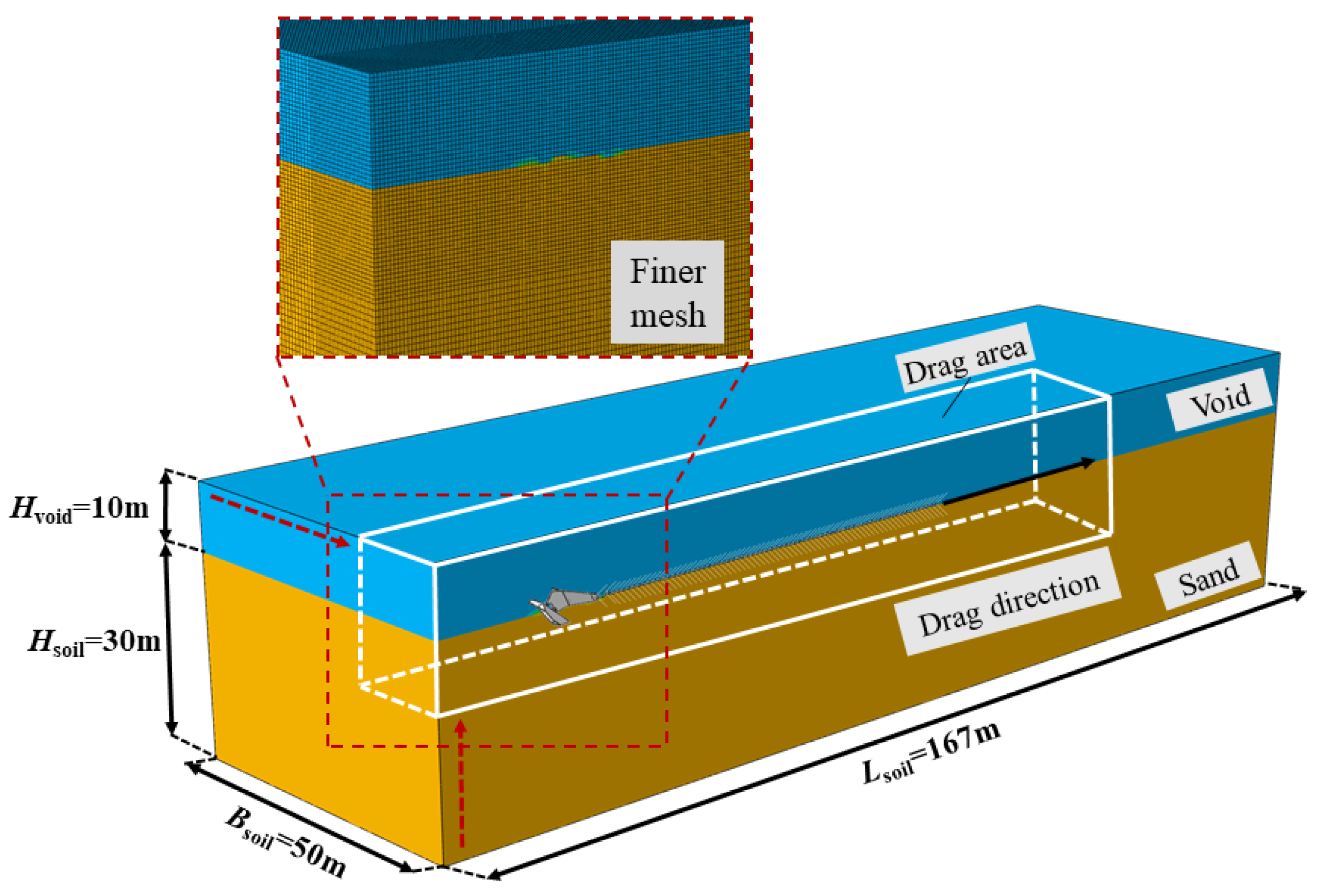 Geotechnics 05 00076 g003