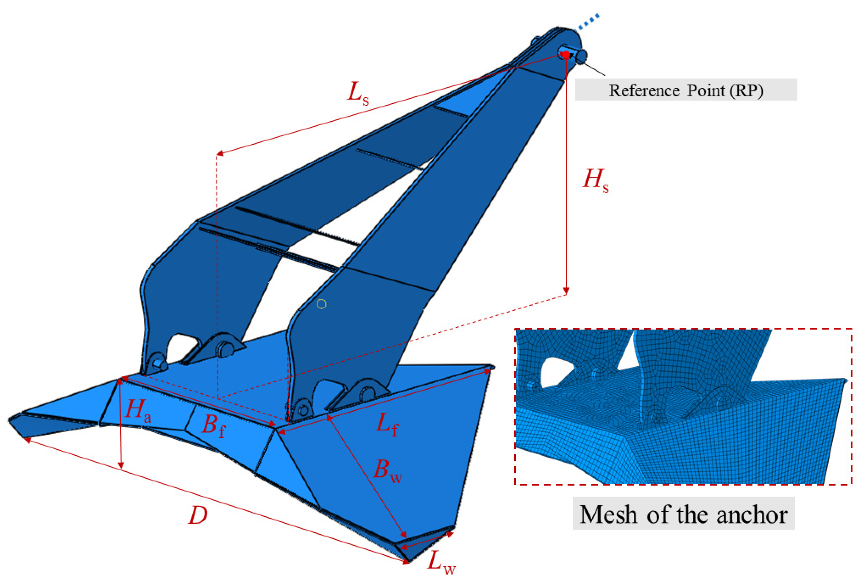 Geotechnics 05 00076 g004