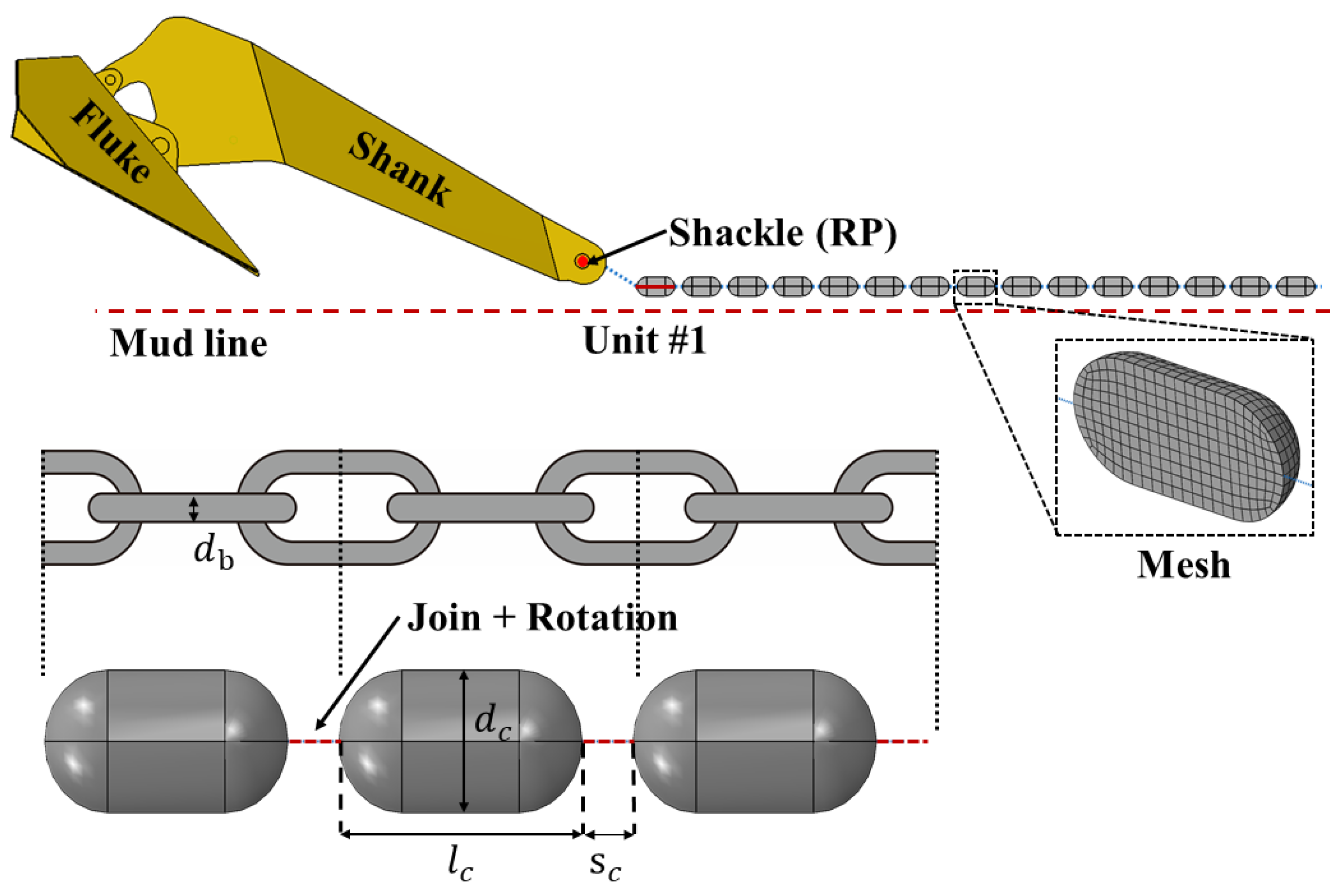 Geotechnics 05 00076 g005