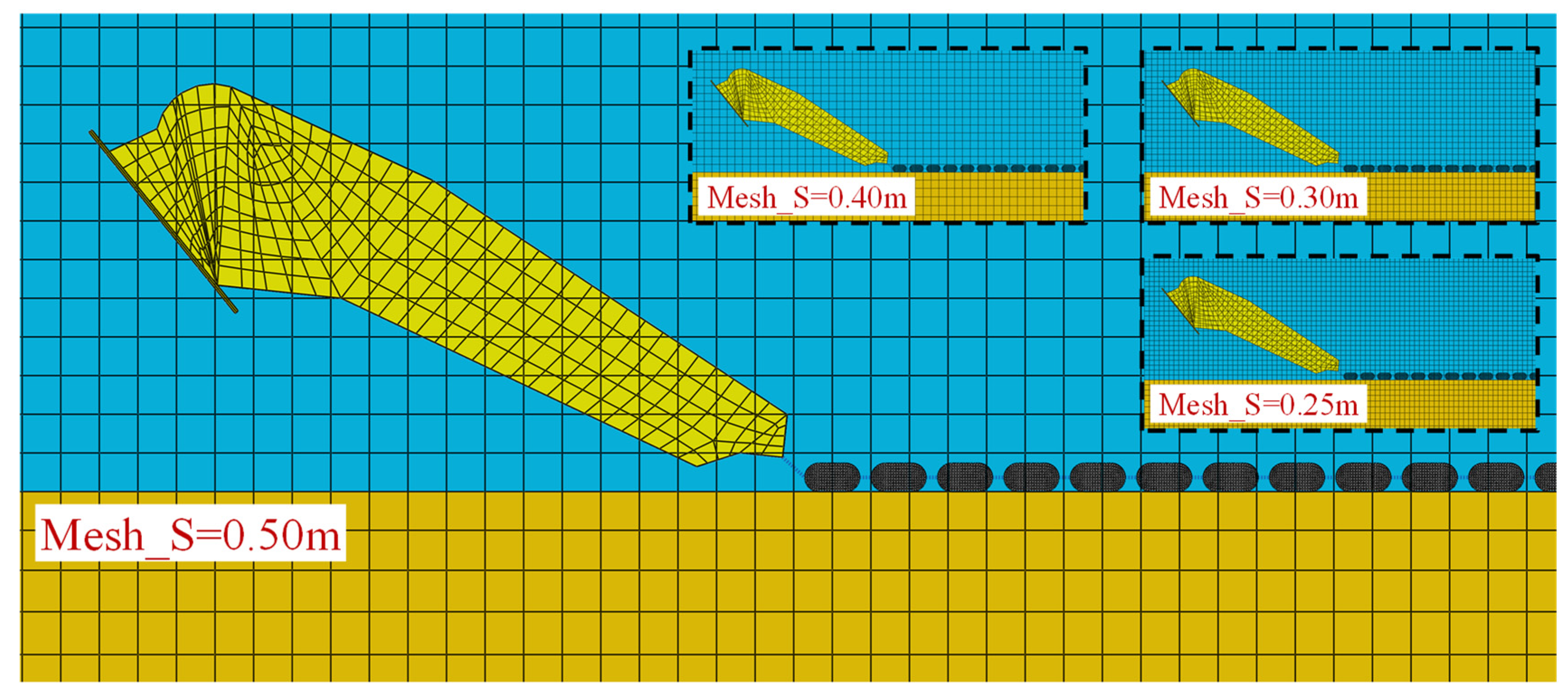 Geotechnics 05 00076 g008