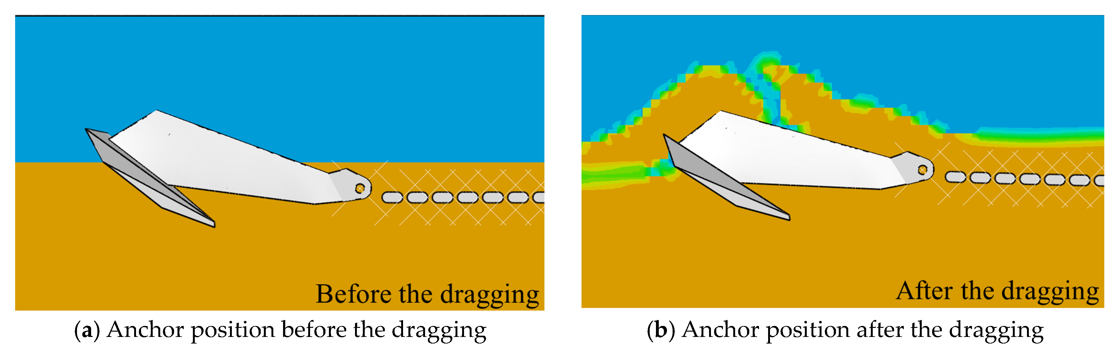 Geotechnics 05 00076 g012
