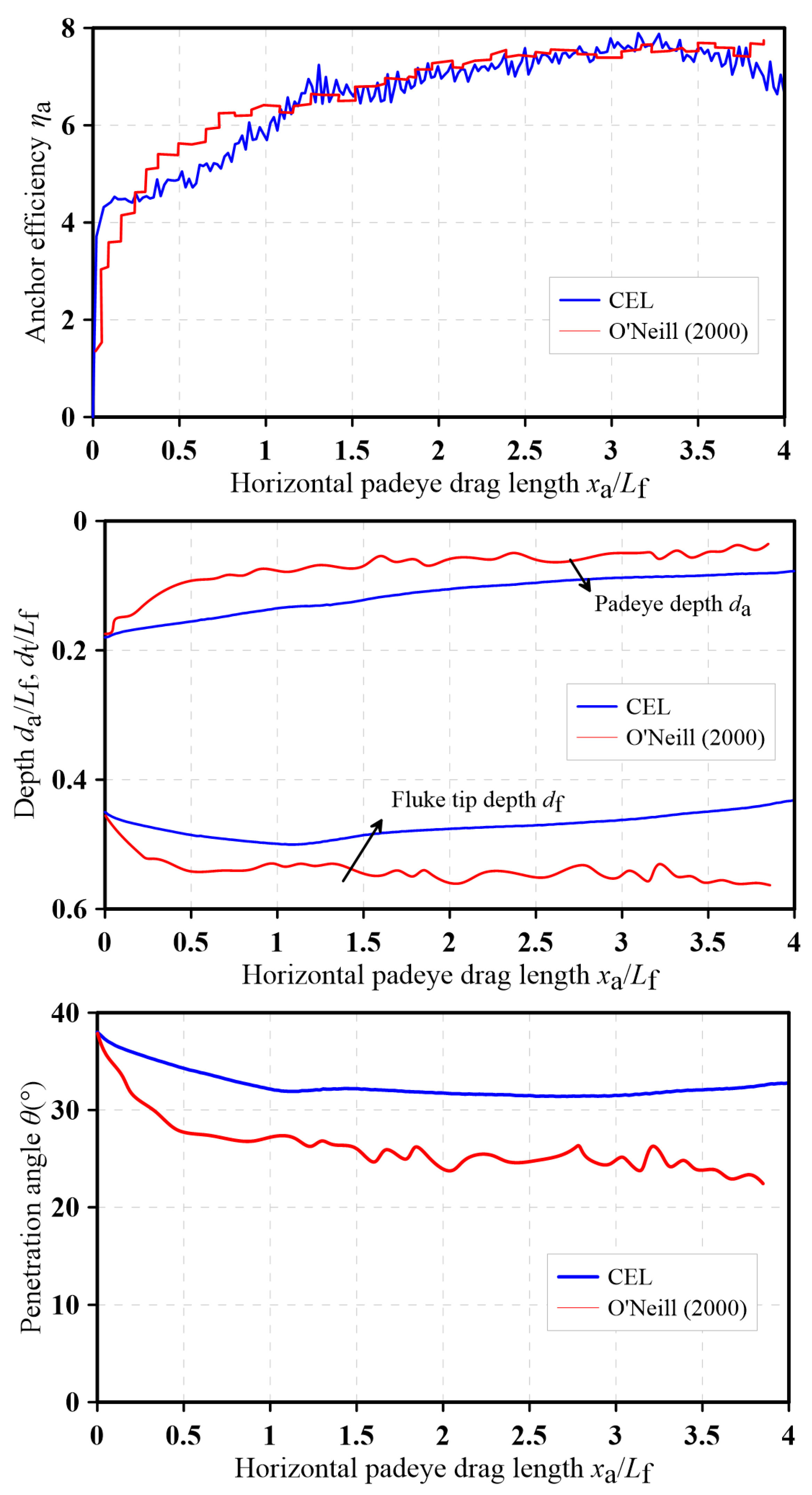Geotechnics 05 00076 g013