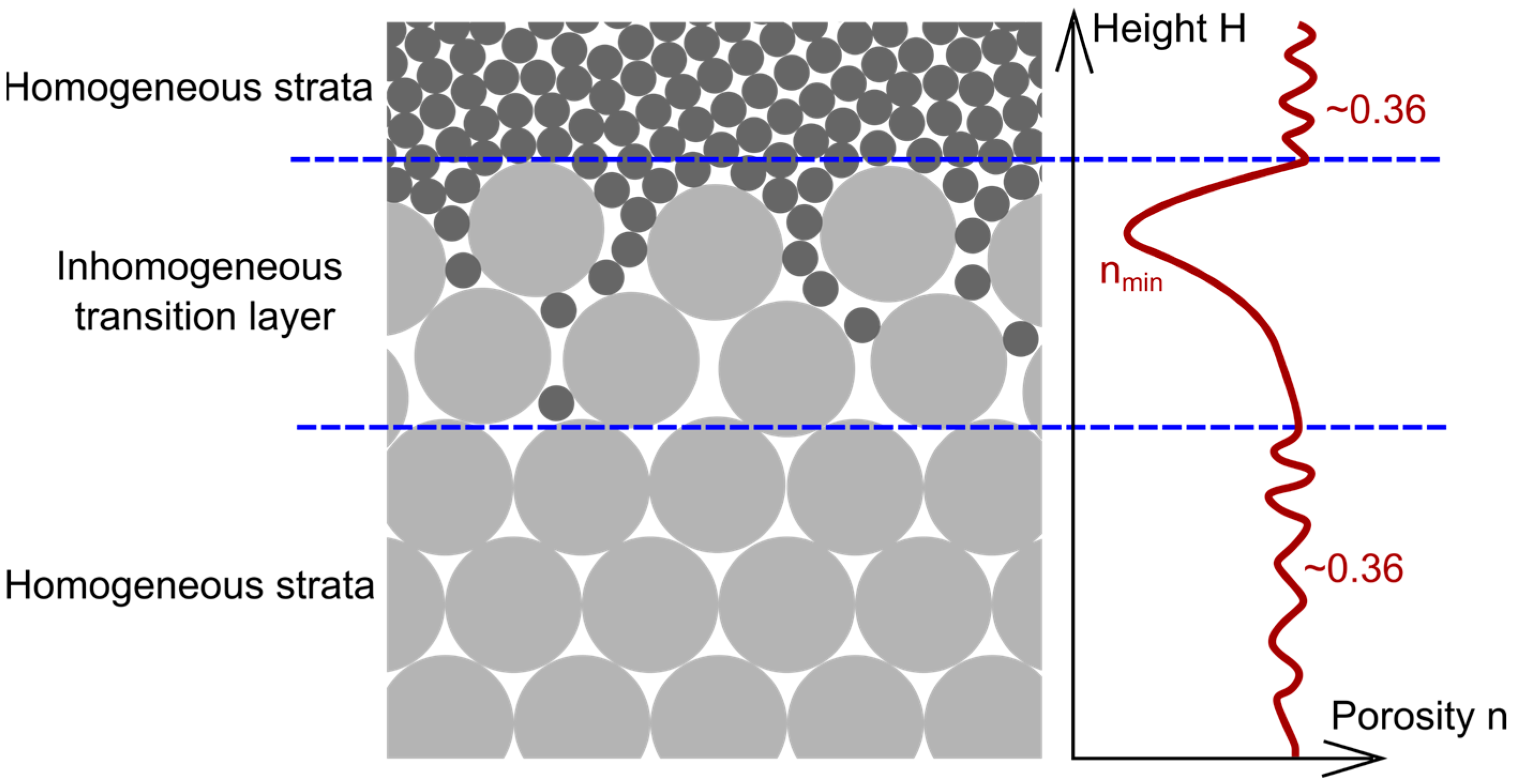 Geotechnics 05 00077 g001