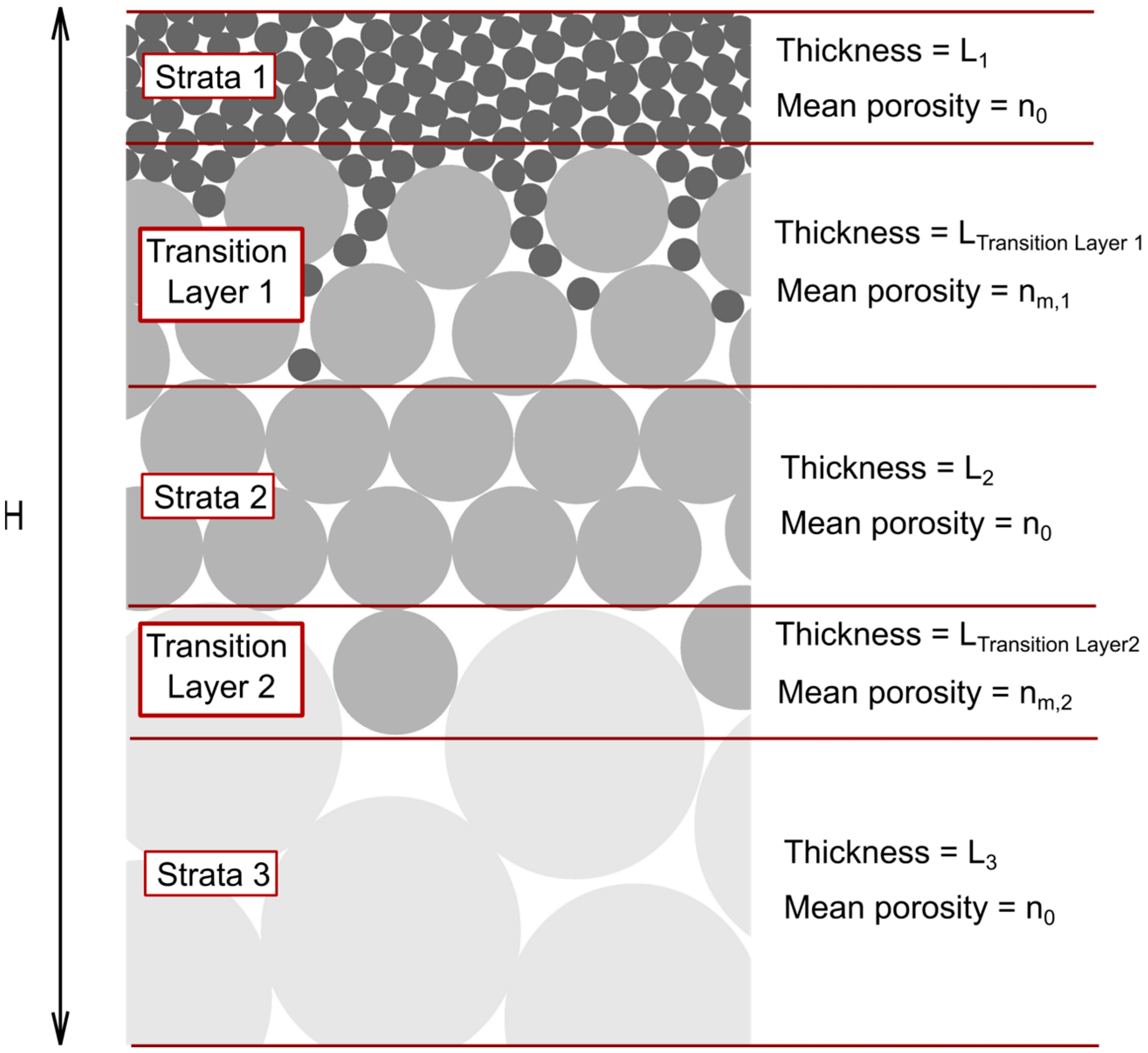 Geotechnics 05 00077 g002