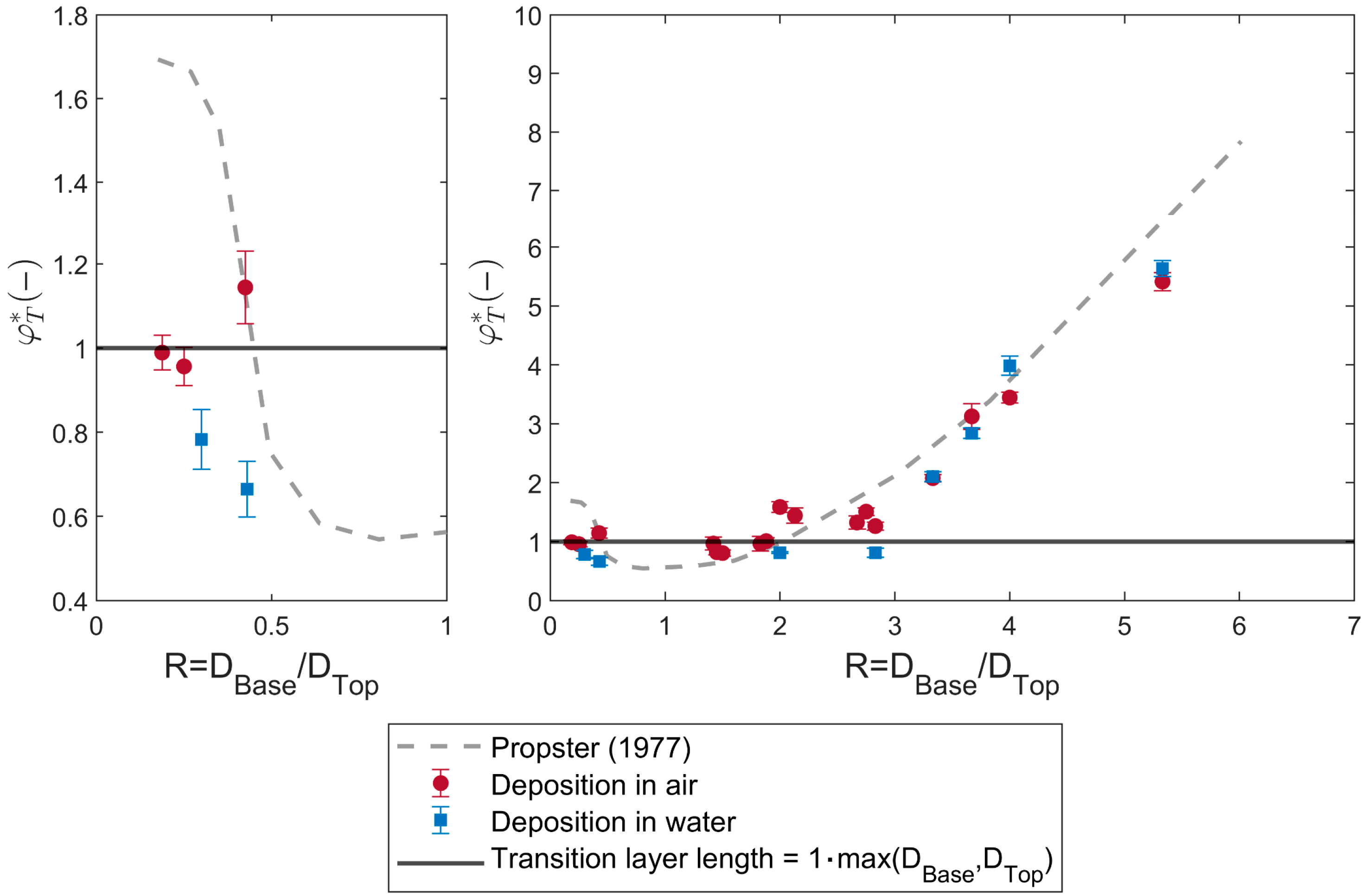 Geotechnics 05 00077 g009
