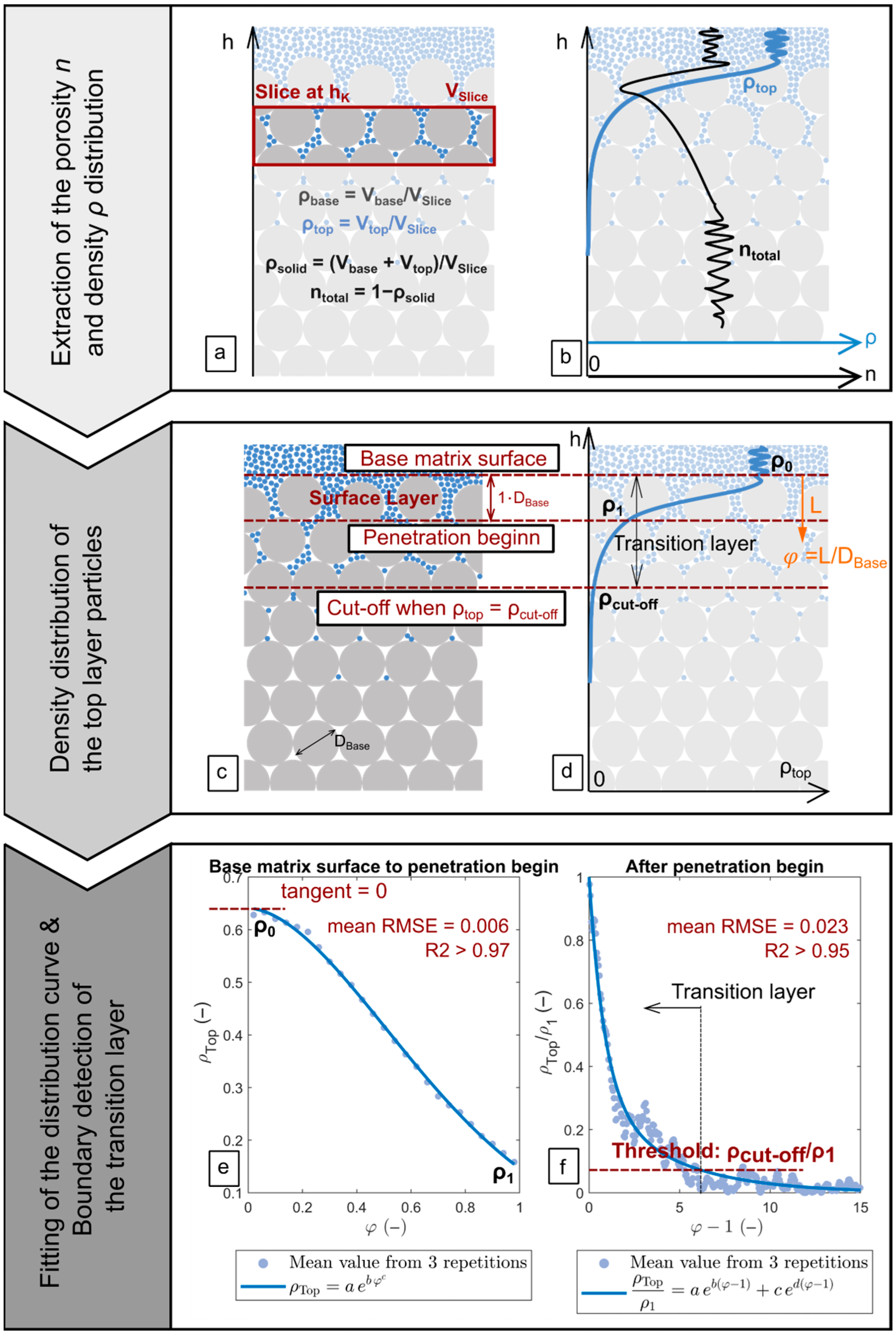 Geotechnics 05 00077 g013