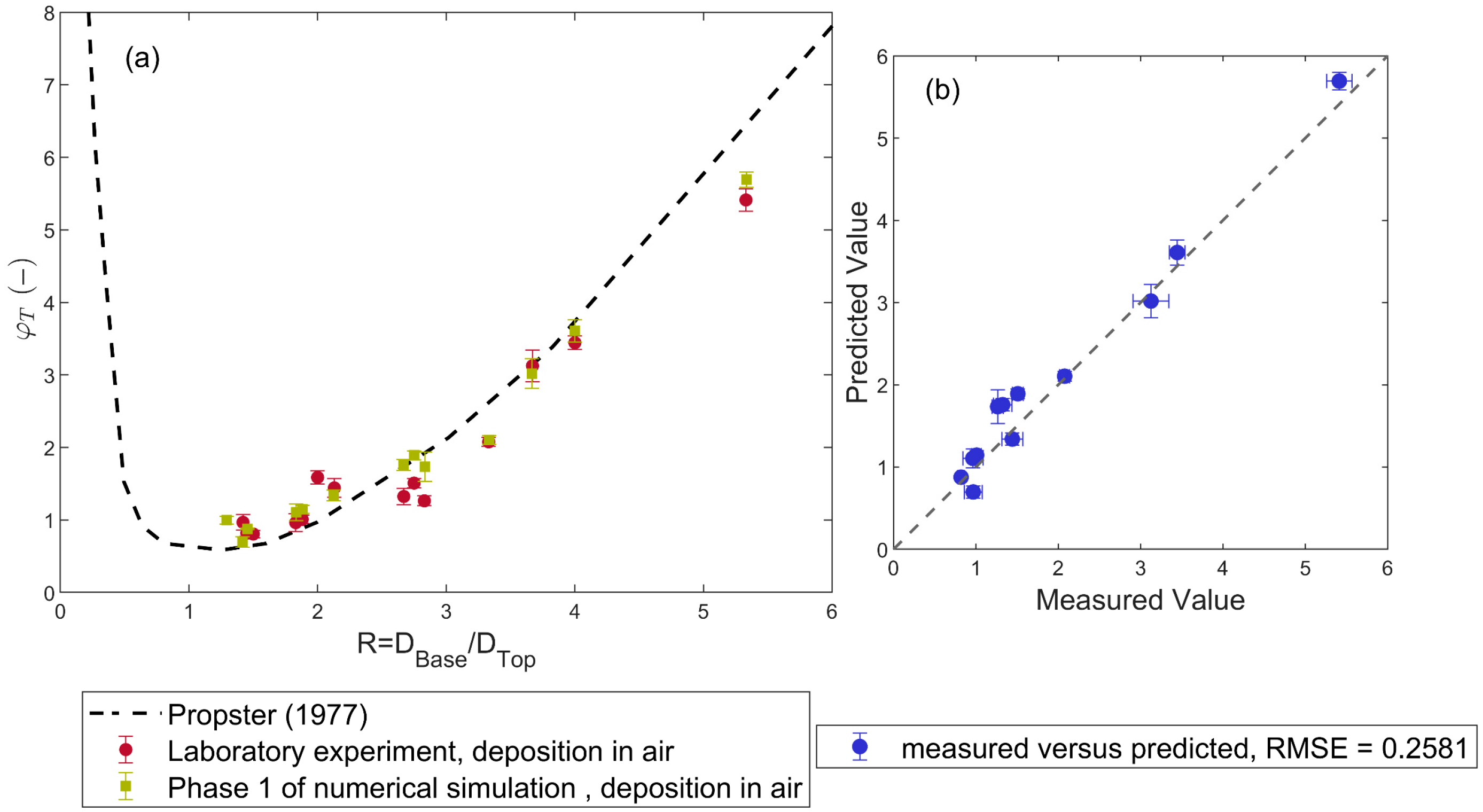 Geotechnics 05 00077 g014