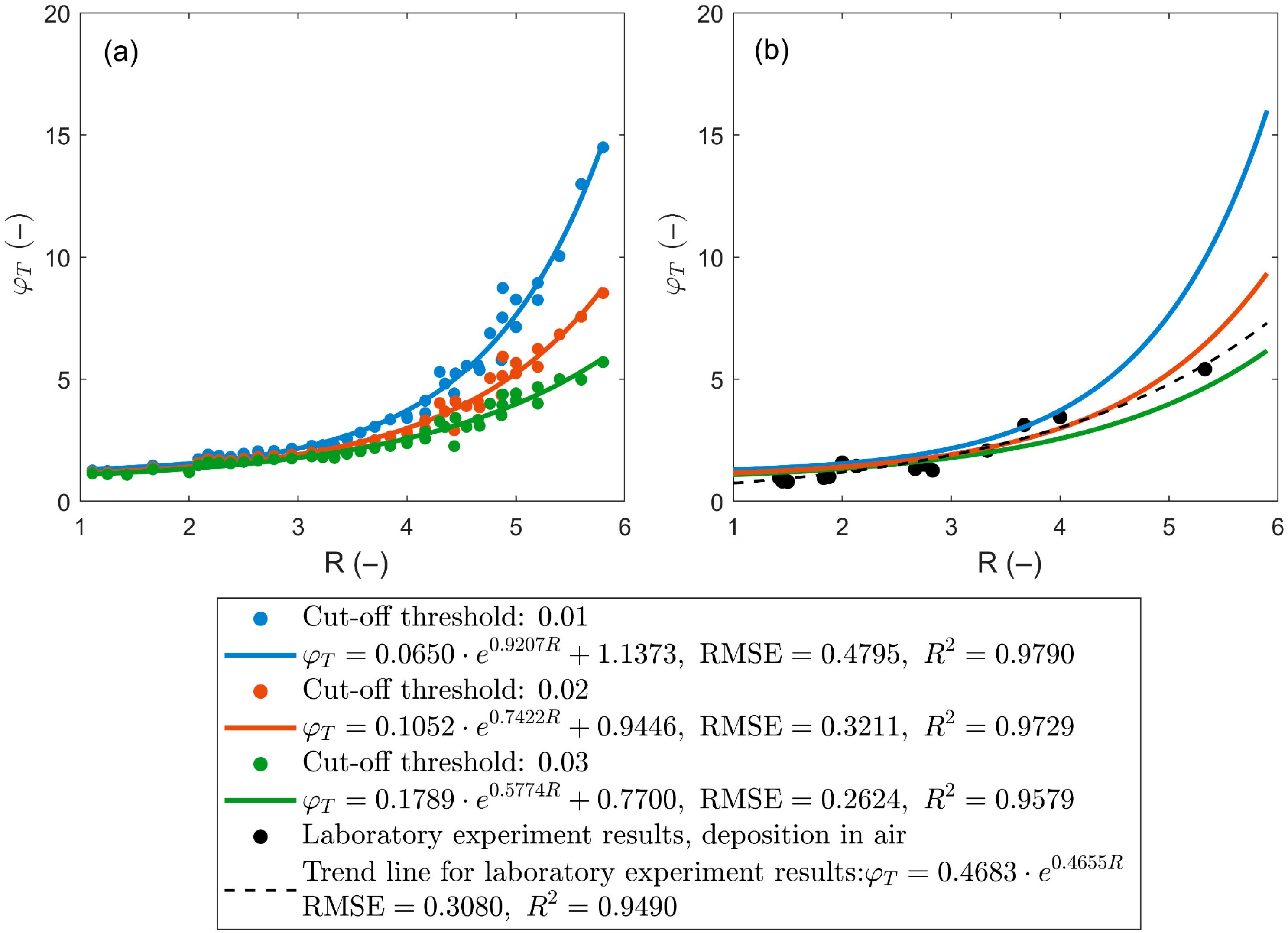 Geotechnics 05 00077 g015