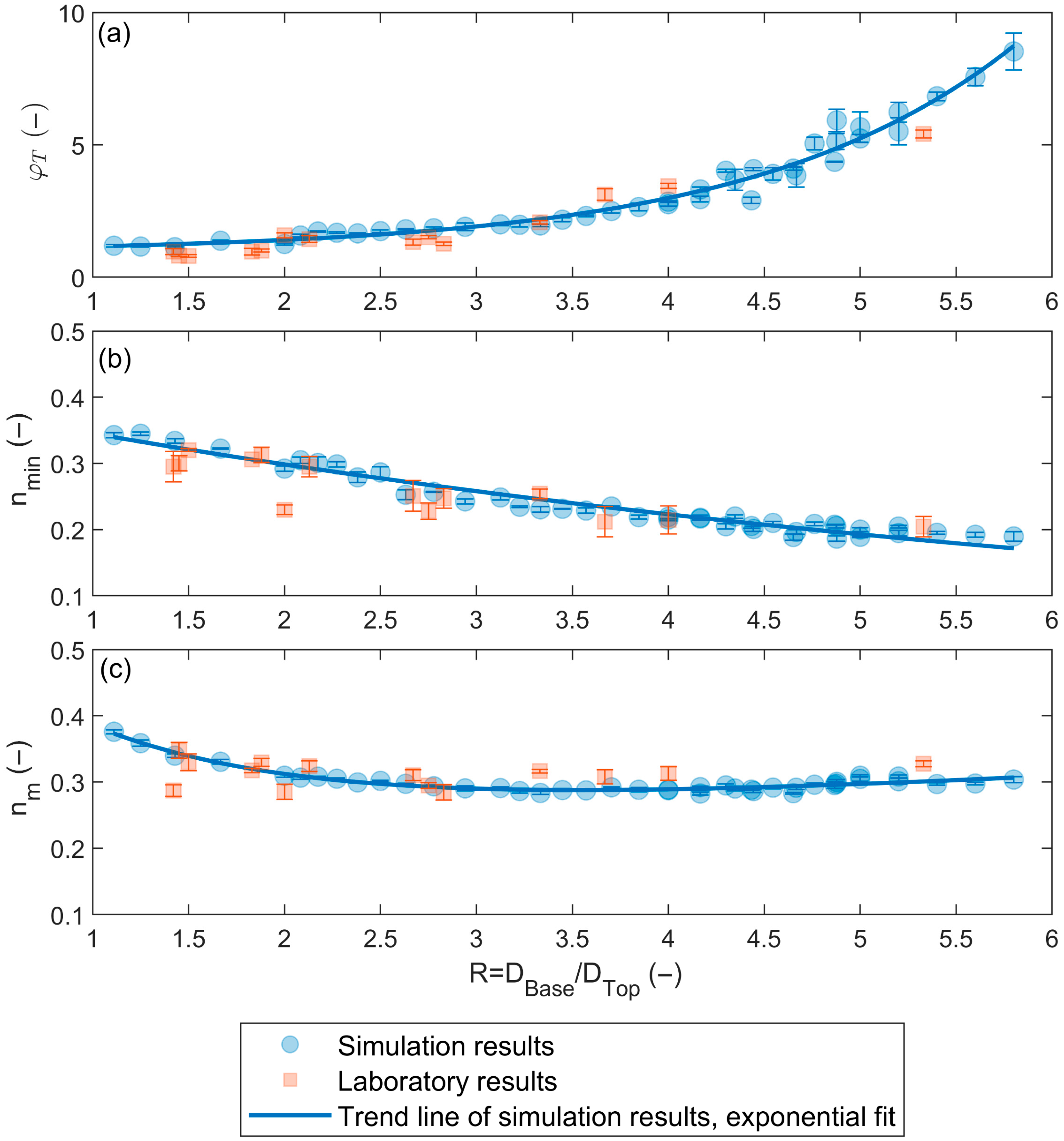 Geotechnics 05 00077 g016