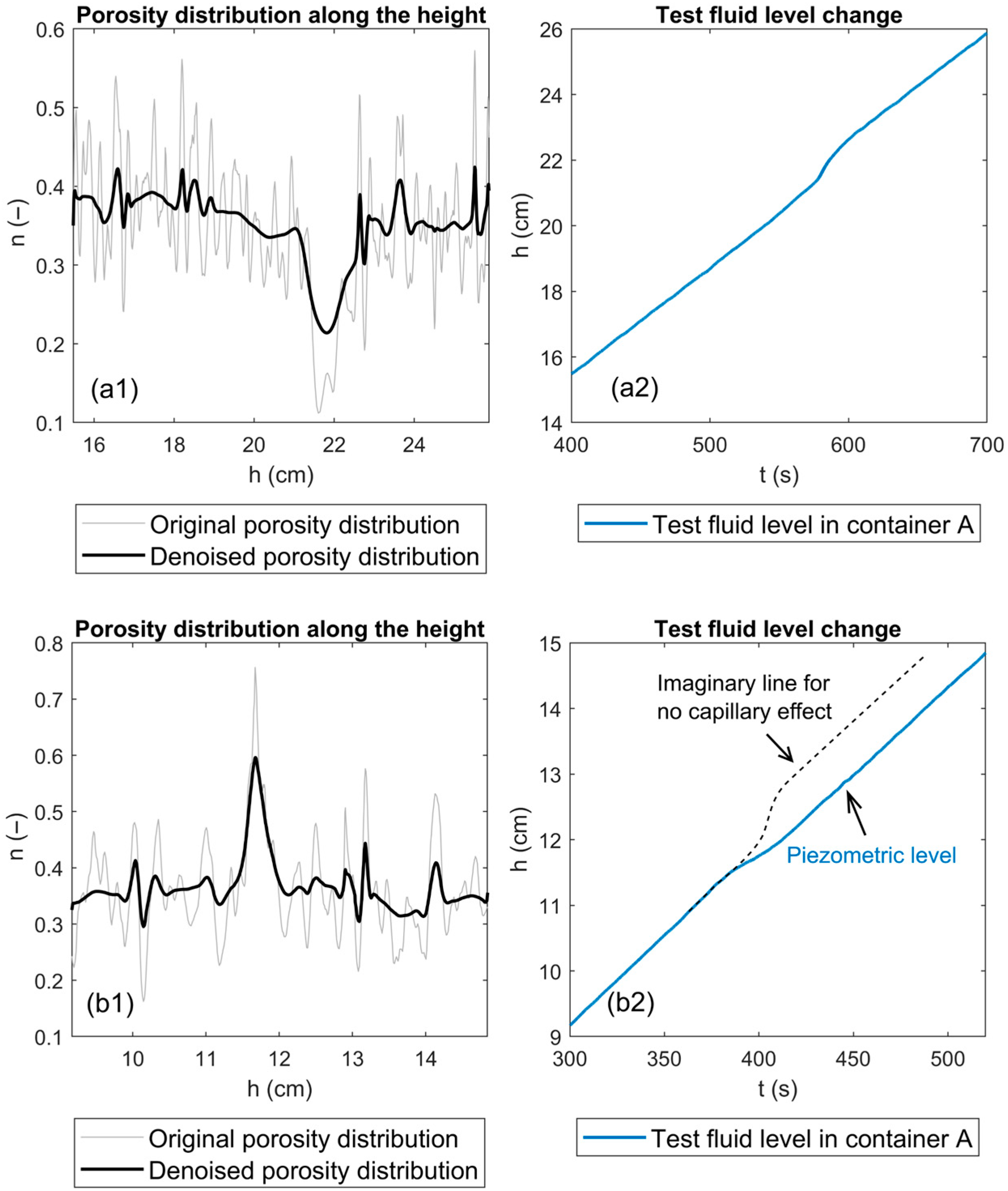 Geotechnics 05 00077 g018