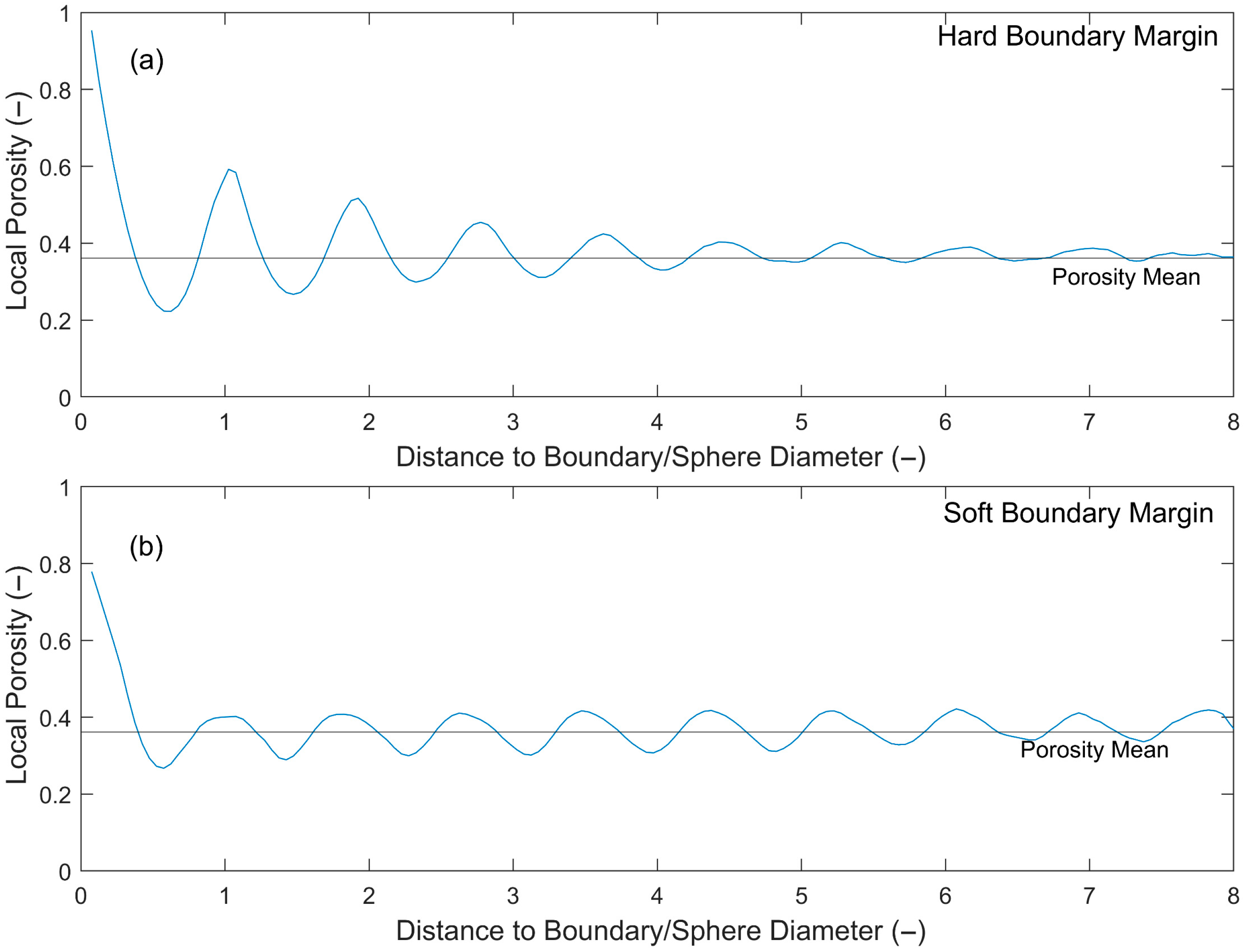 Geotechnics 05 00077 g0a1
